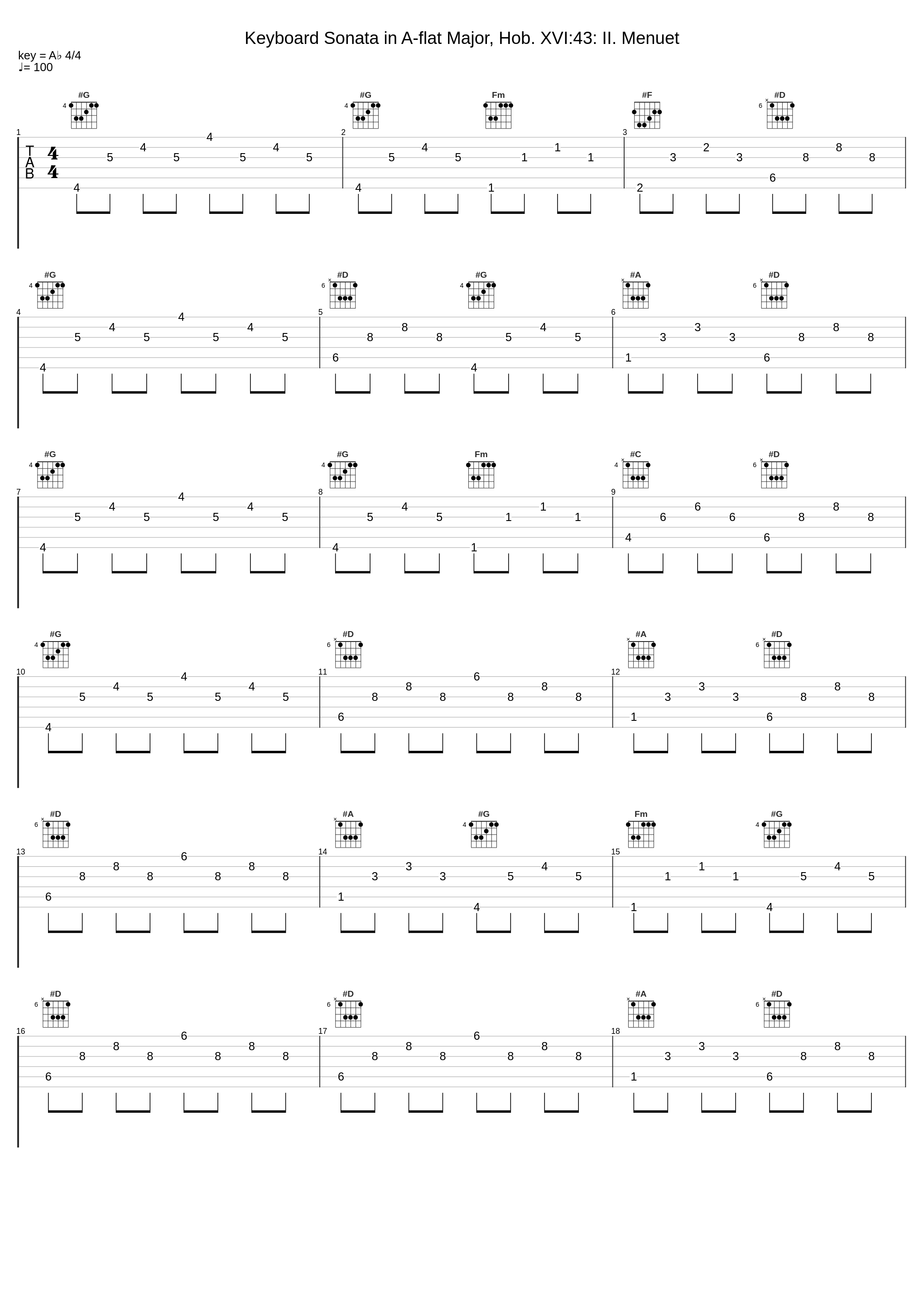 Keyboard Sonata in A-flat Major, Hob. XVI:43: II. Menuet_Fazil Say_1