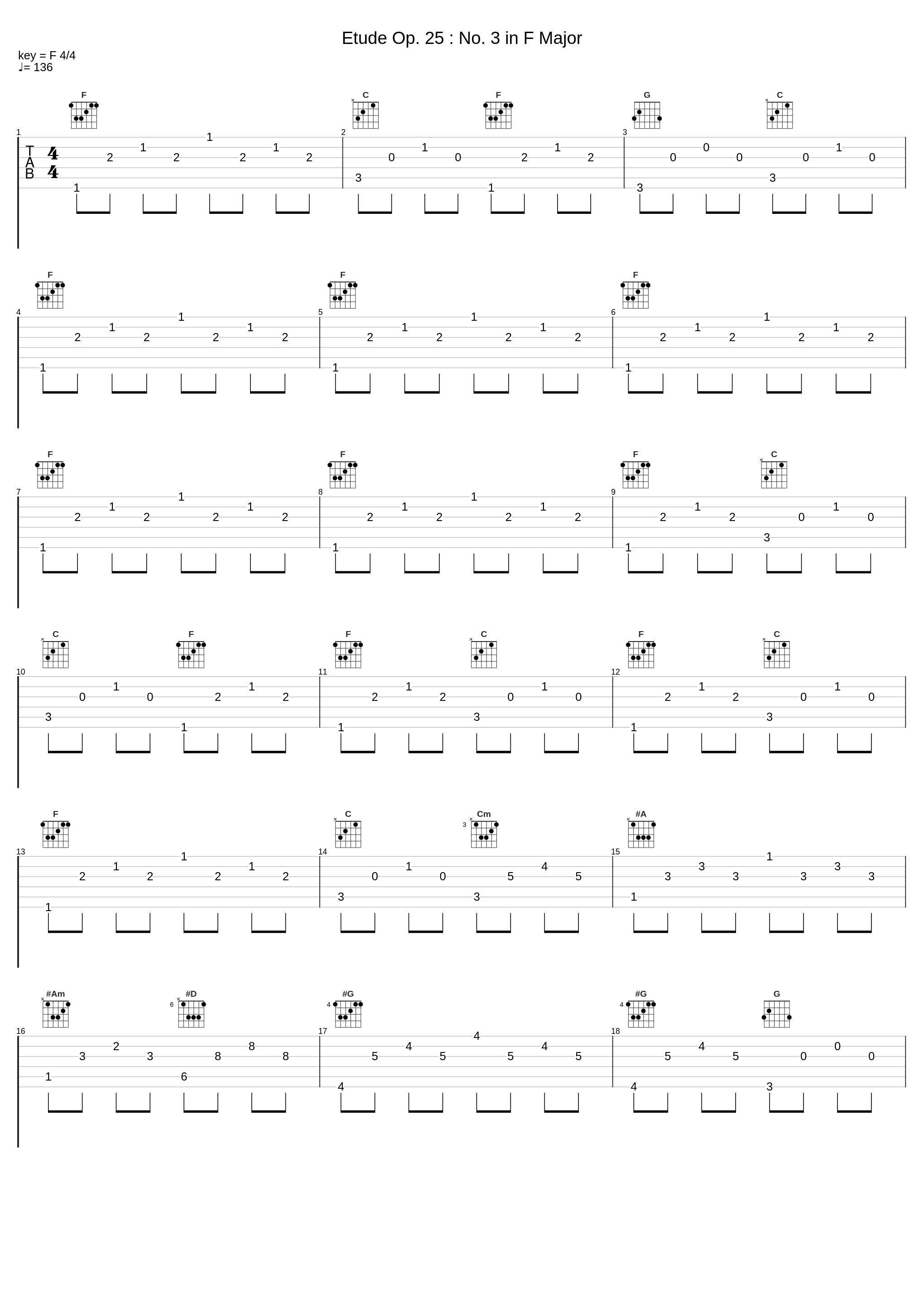 Etude Op. 25 : No. 3 in F Major_김선민,Frédéric Chopin_1