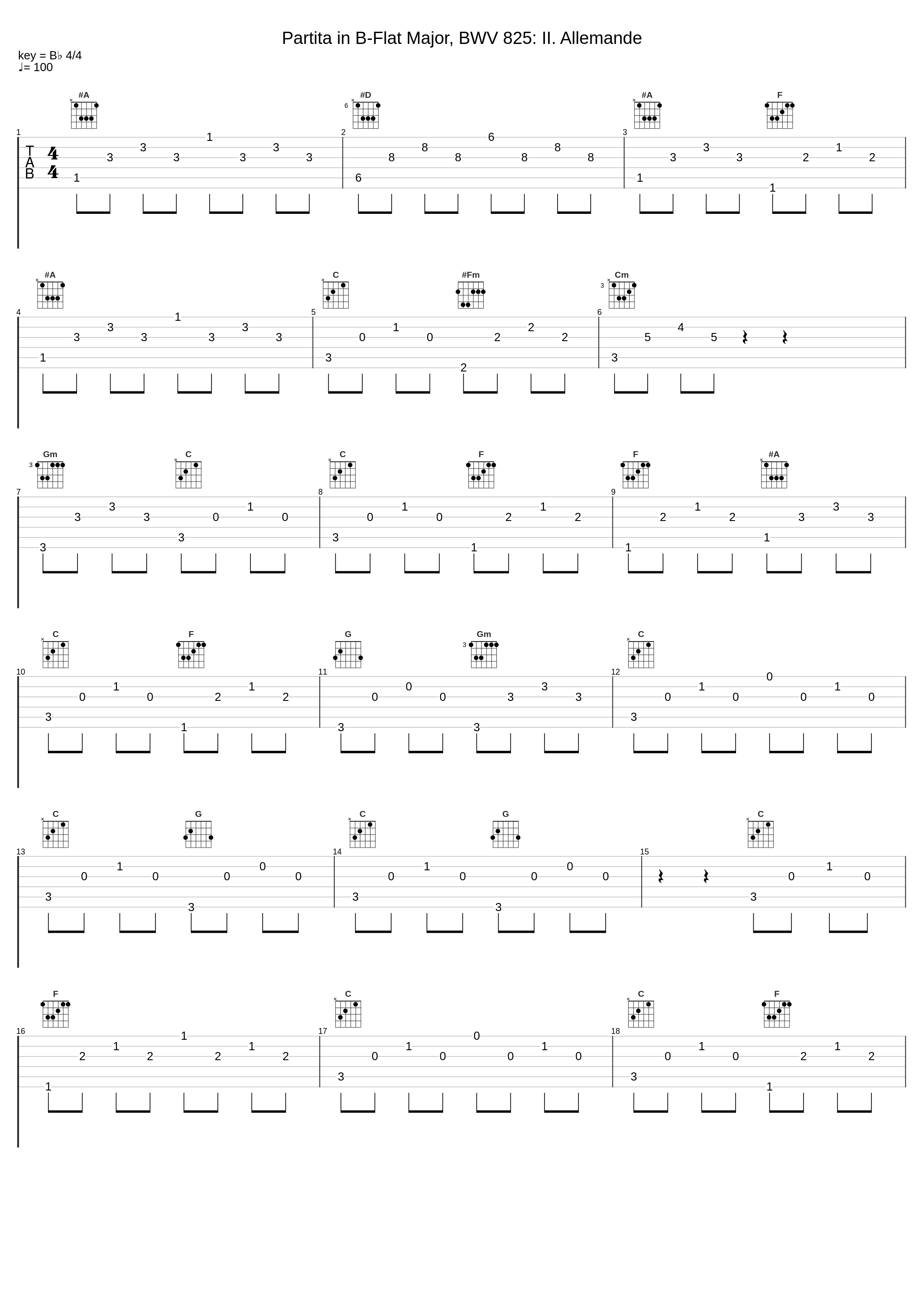 Partita in B-Flat Major, BWV 825: II. Allemande_Robert Levin_1