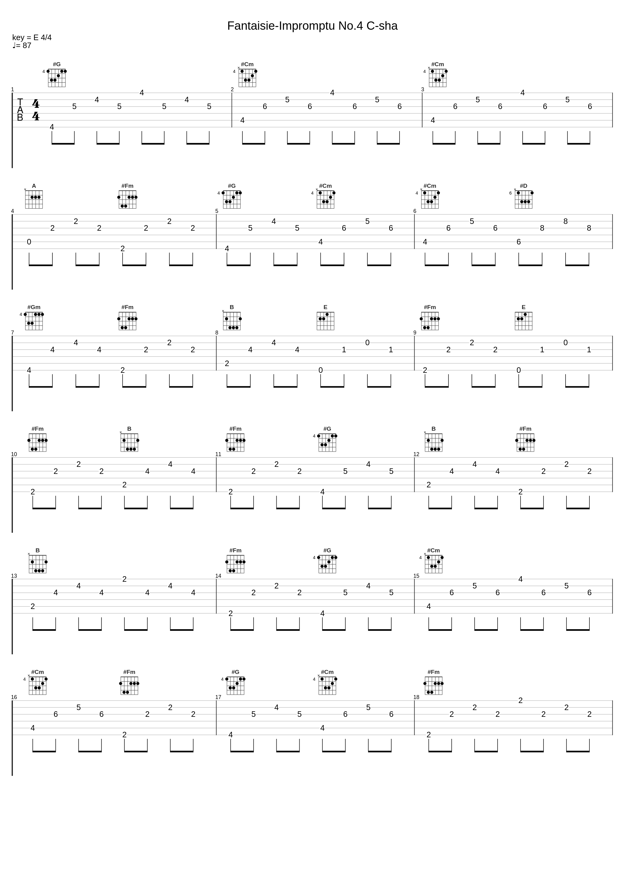 Fantaisie-Impromptu No.4 C-sha_Cagnet_1