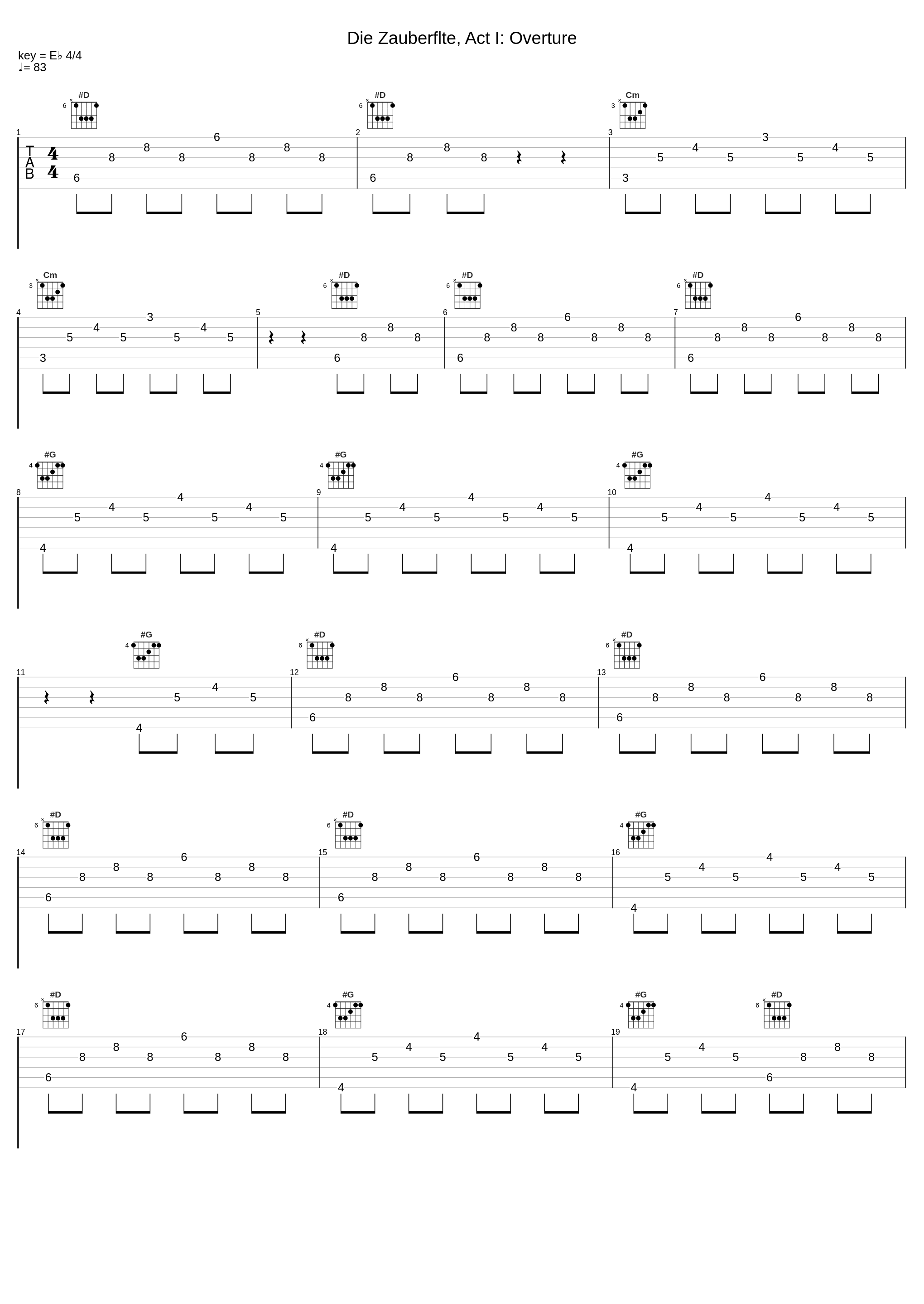 Die Zauberflte, Act I: Overture_Wiener Philharmoniker_1