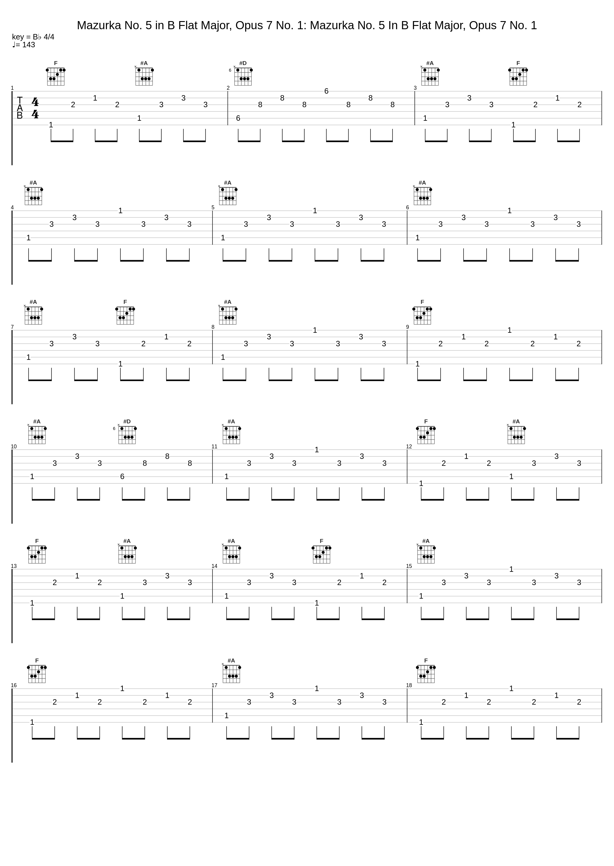 Mazurka No. 5 in B Flat Major, Opus 7 No. 1: Mazurka No. 5 In B Flat Major, Opus 7 No. 1_Arthur Rubenstein,Frédéric Chopin_1