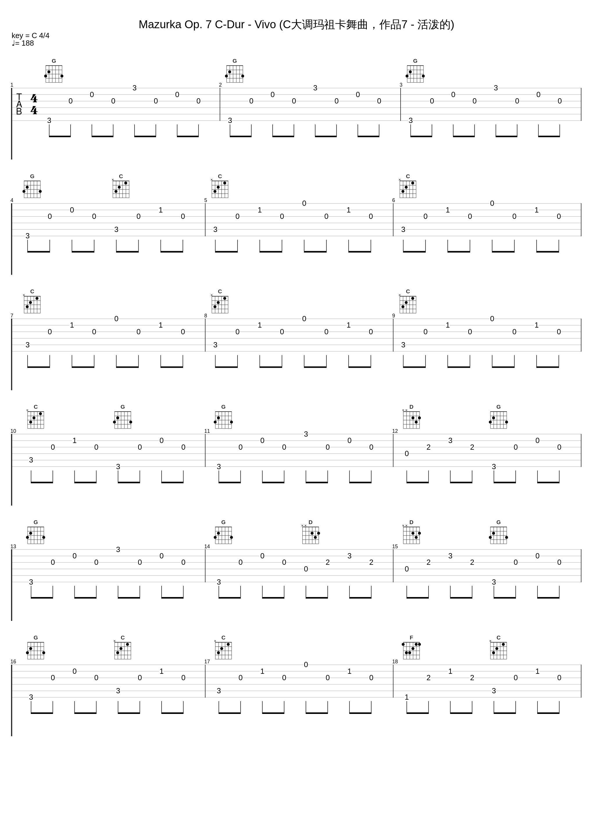 Mazurka Op. 7 C-Dur - Vivo (C大调玛祖卡舞曲，作品7 - 活泼的)_Otto Paul Riedel_1