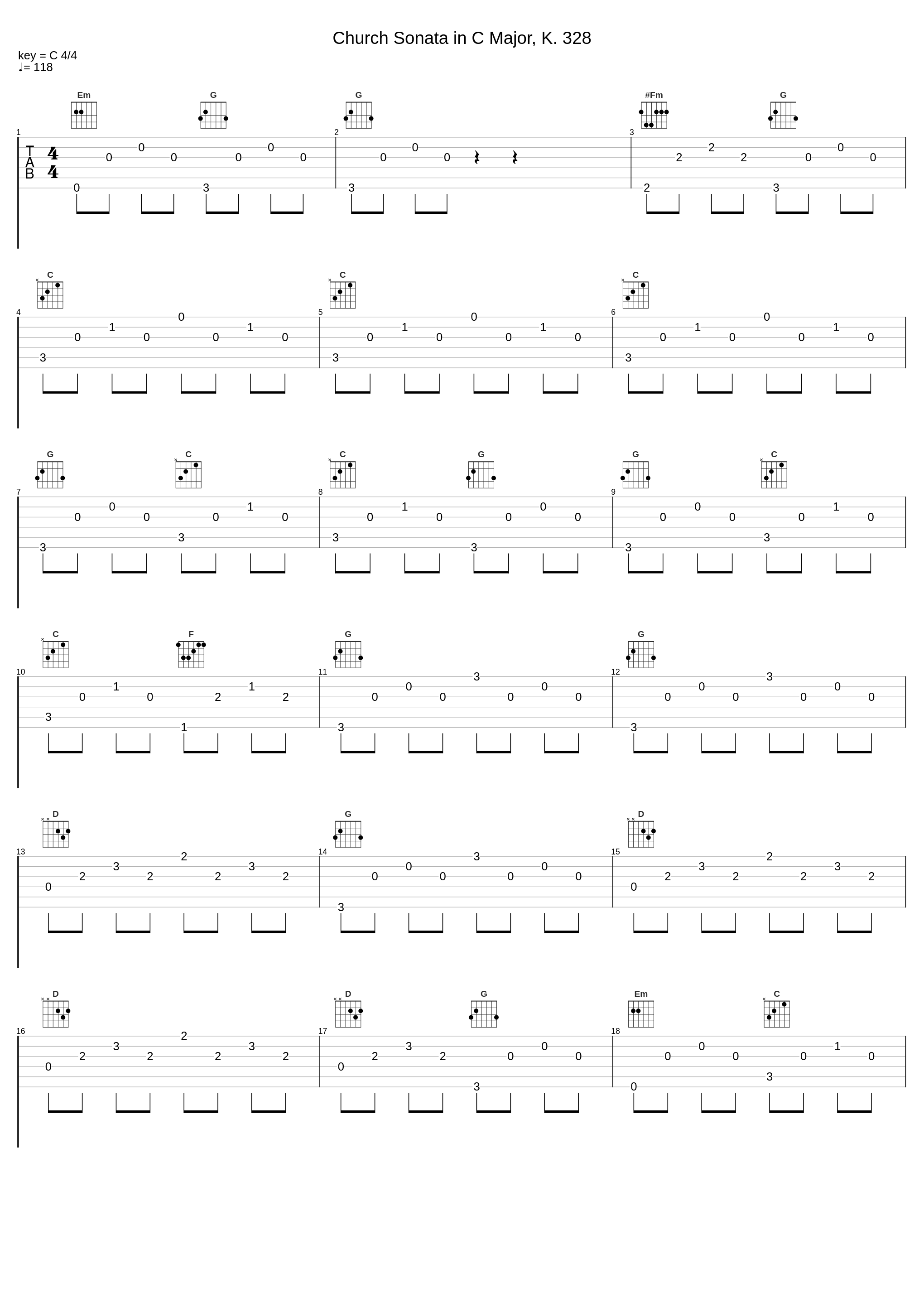 Church Sonata in C Major, K. 328_Robert Kuppelwieser,Camerata Academica,Ernst Hinreiner_1