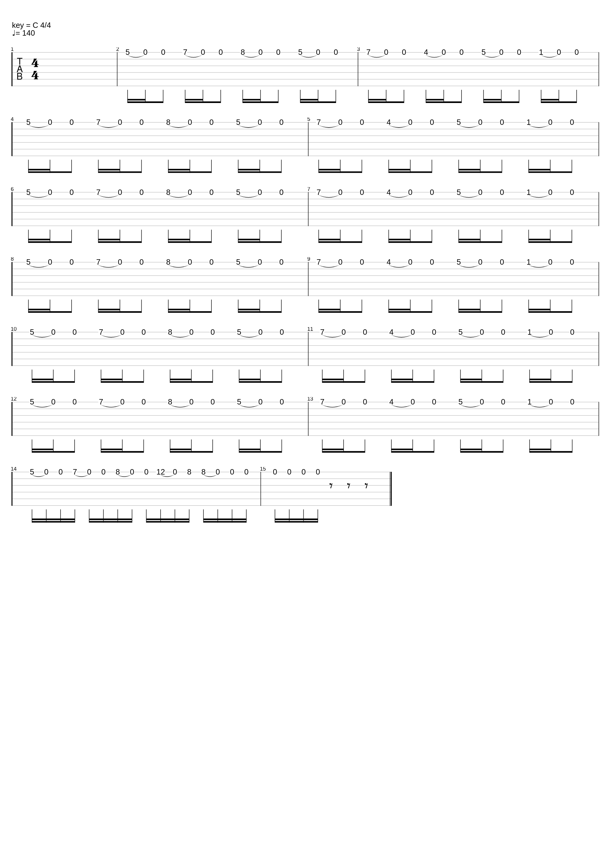 Harmonics_Guitar Pro 5_1