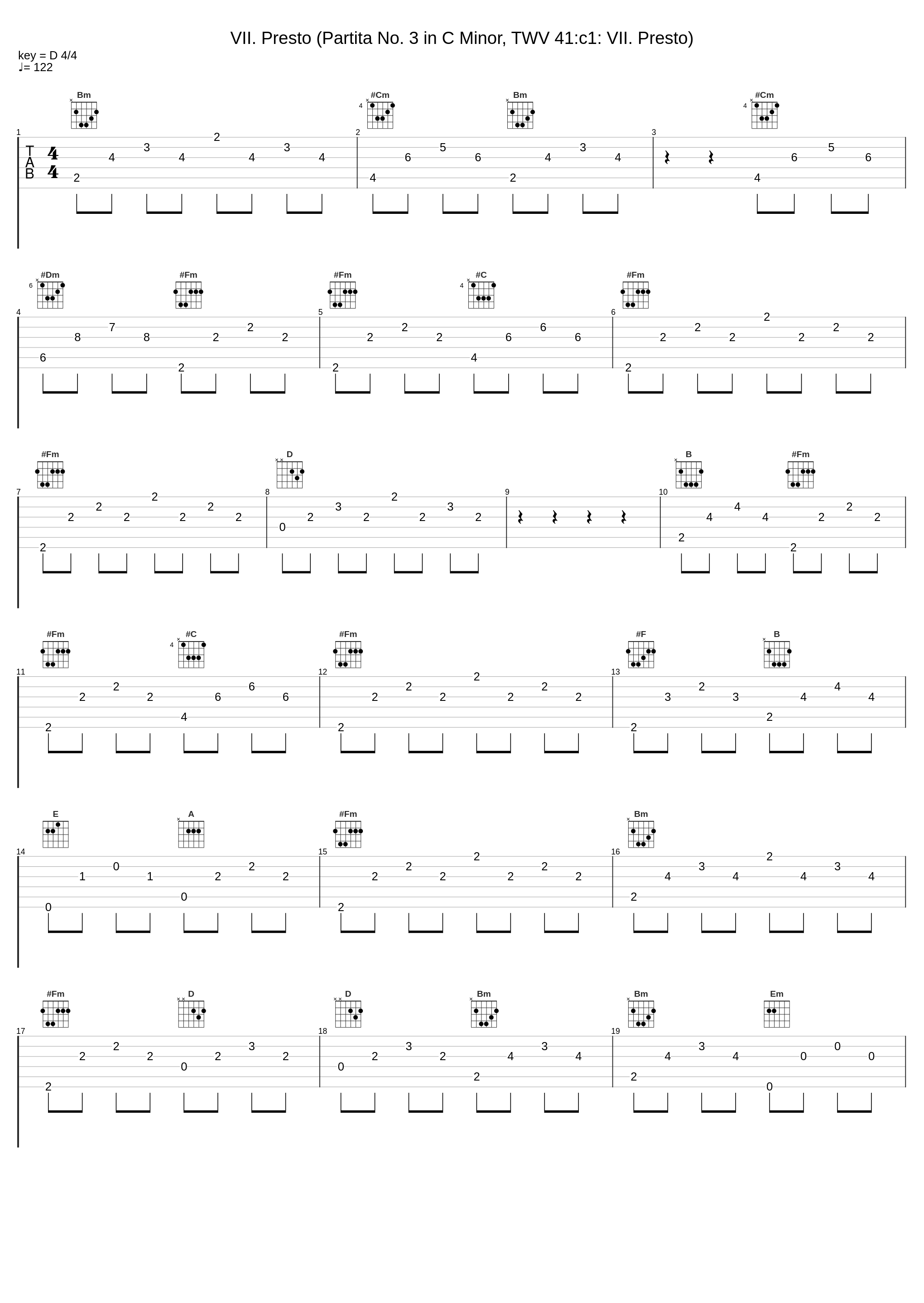 VII. Presto (Partita No. 3 in C Minor, TWV 41:c1: VII. Presto)_Manuel Tomadin,Manuel Staropoli_1