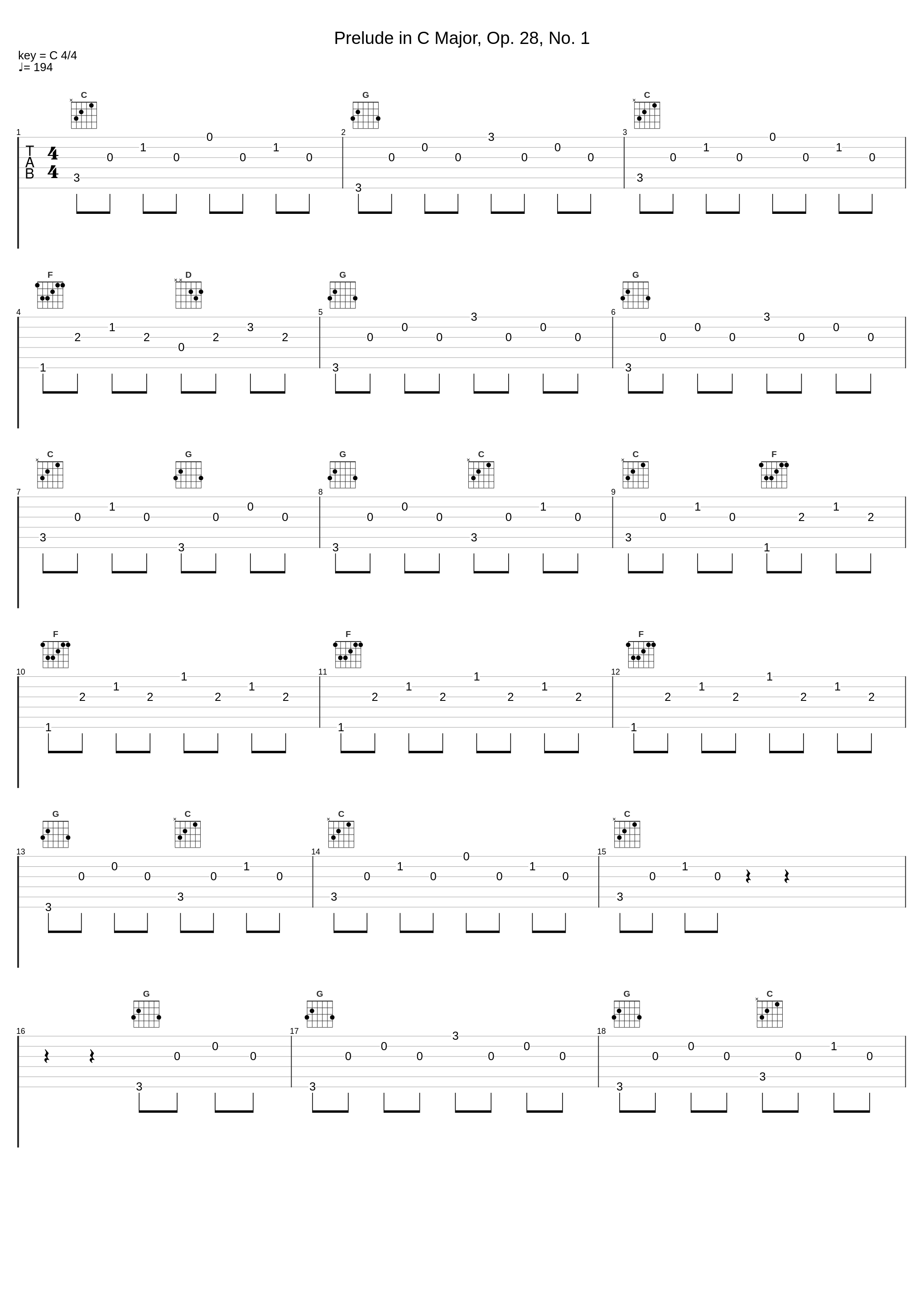 Prelude in C Major, Op. 28, No. 1_Vladimir Feltsman_1