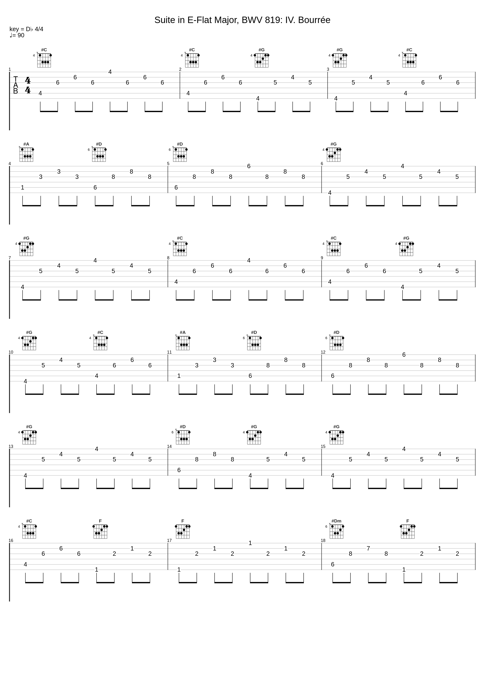 Suite in E-Flat Major, BWV 819: IV. Bourrée_Benjamin Alard_1