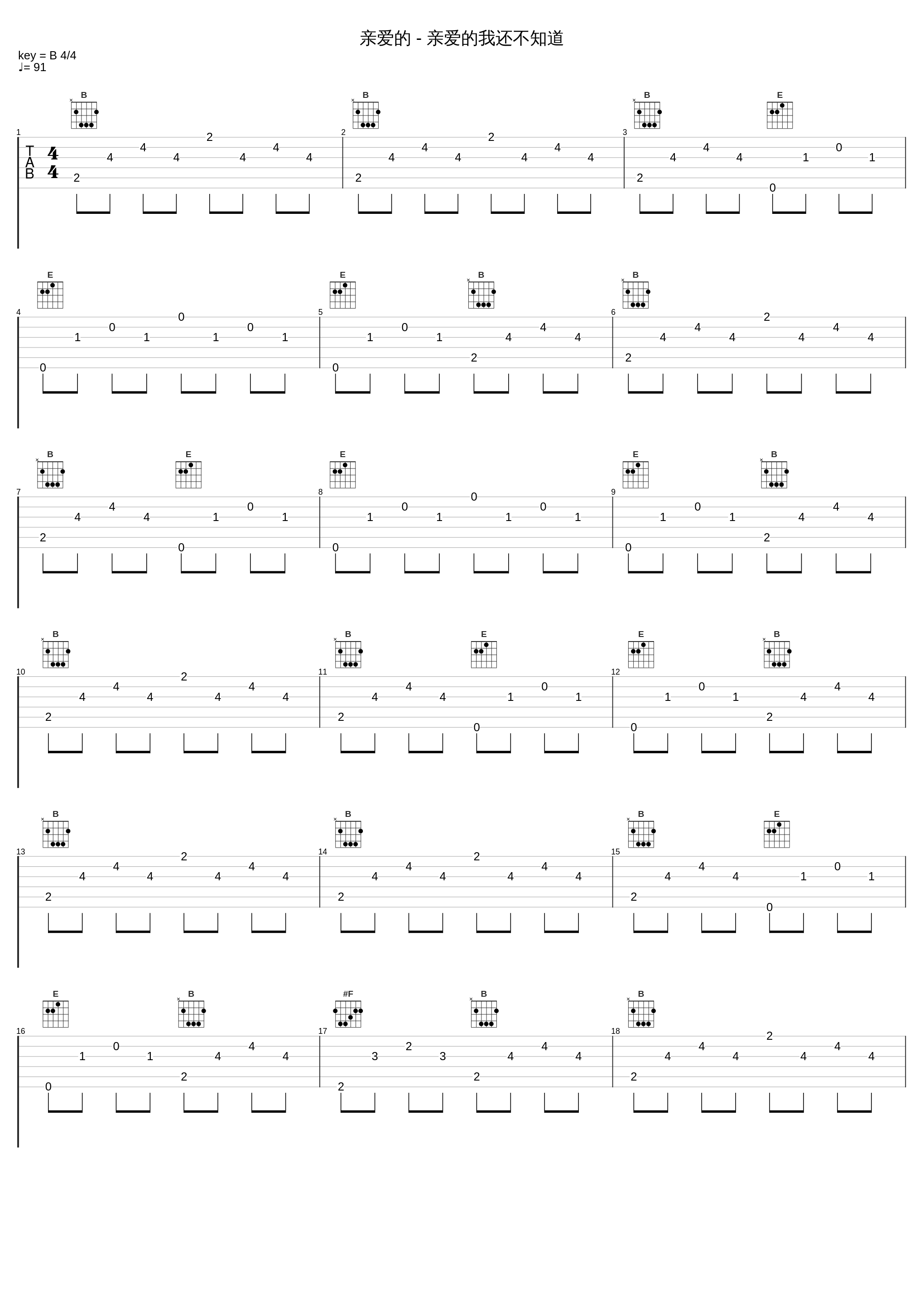 亲爱的 - 亲爱的我还不知道_张悬_1