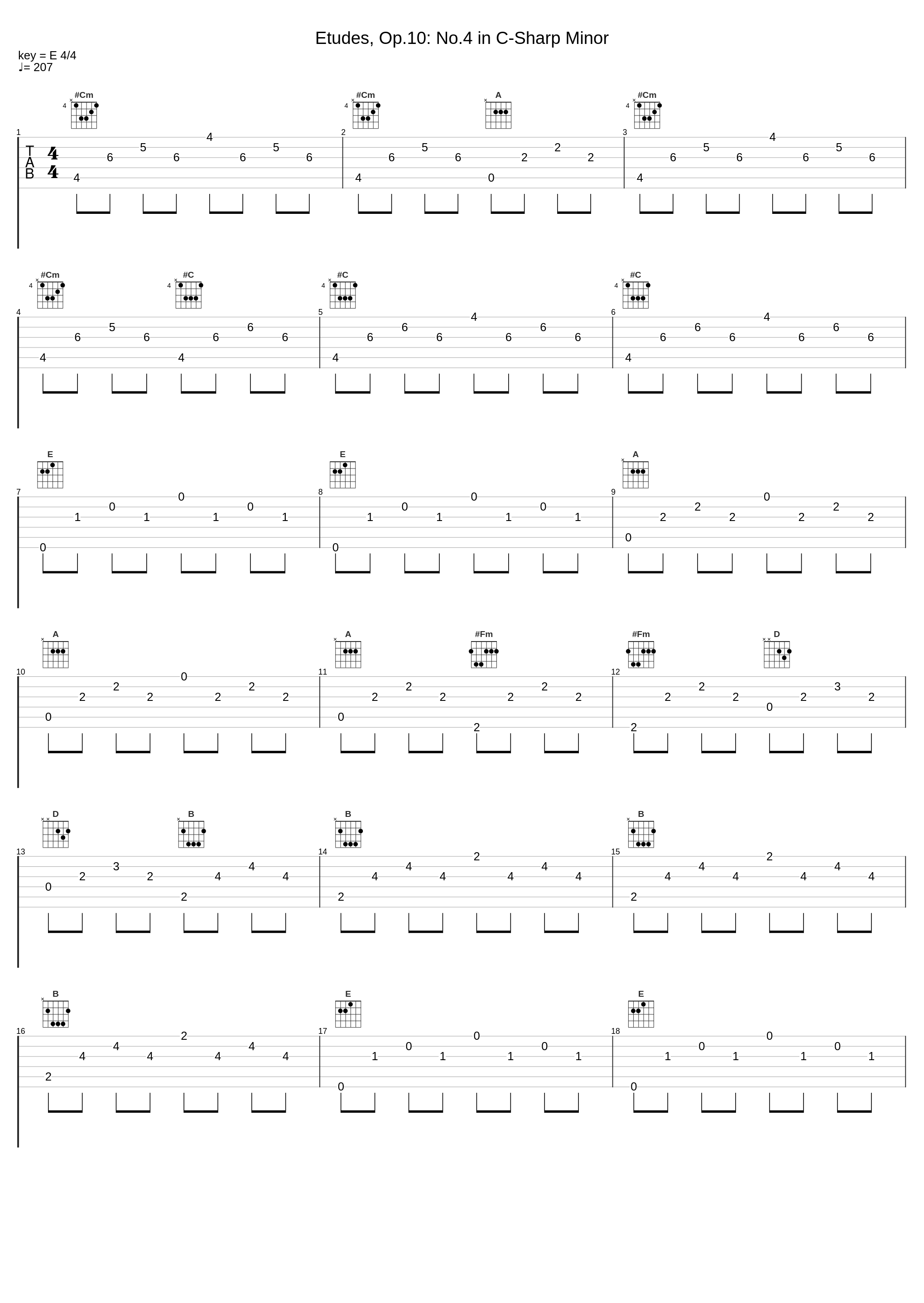 Etudes, Op.10: No.4 in C-Sharp Minor_Marc Rovélas_1