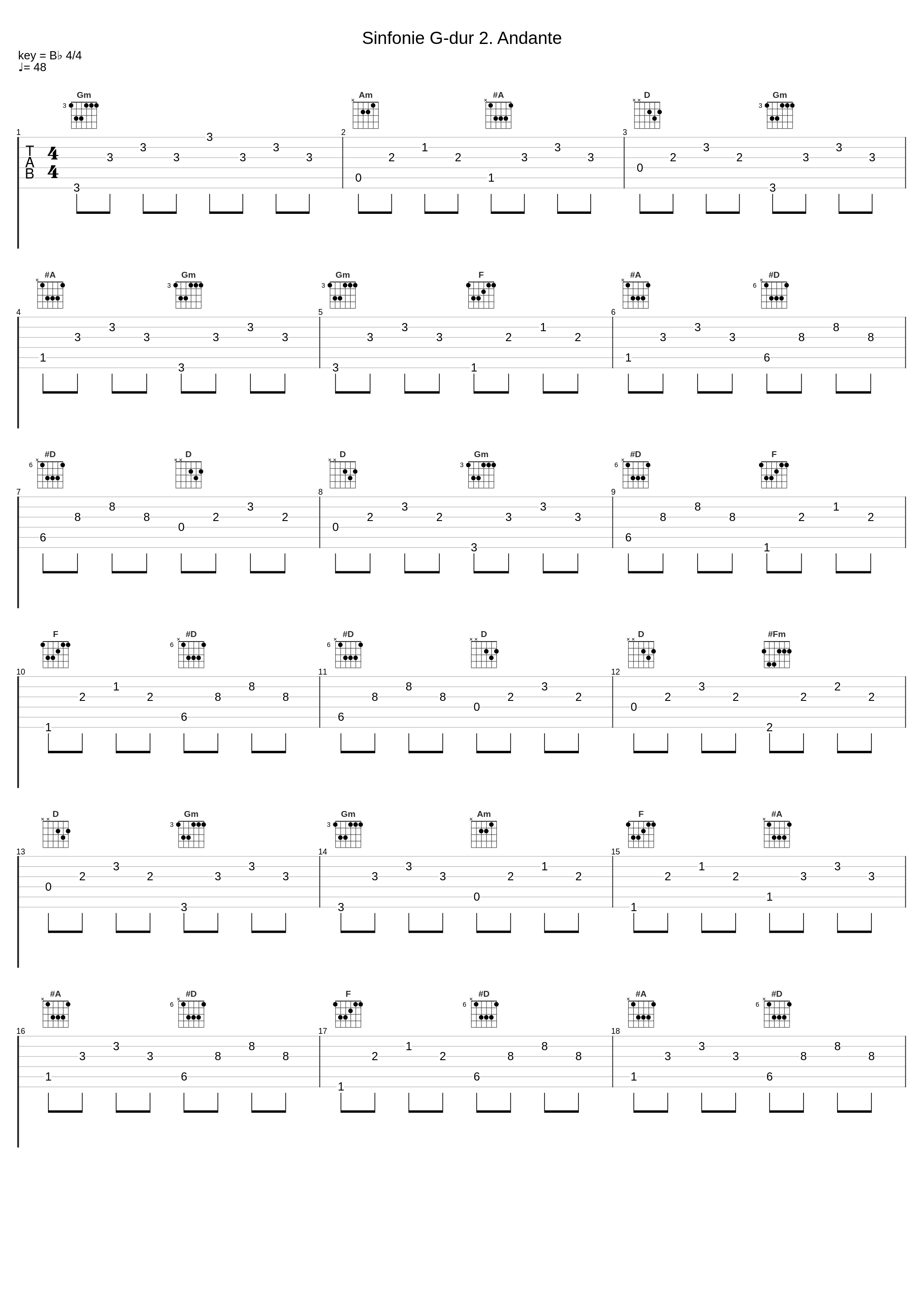 Sinfonie G-dur 2. Andante_Friedrich,Vogel,Kammerorchester_1