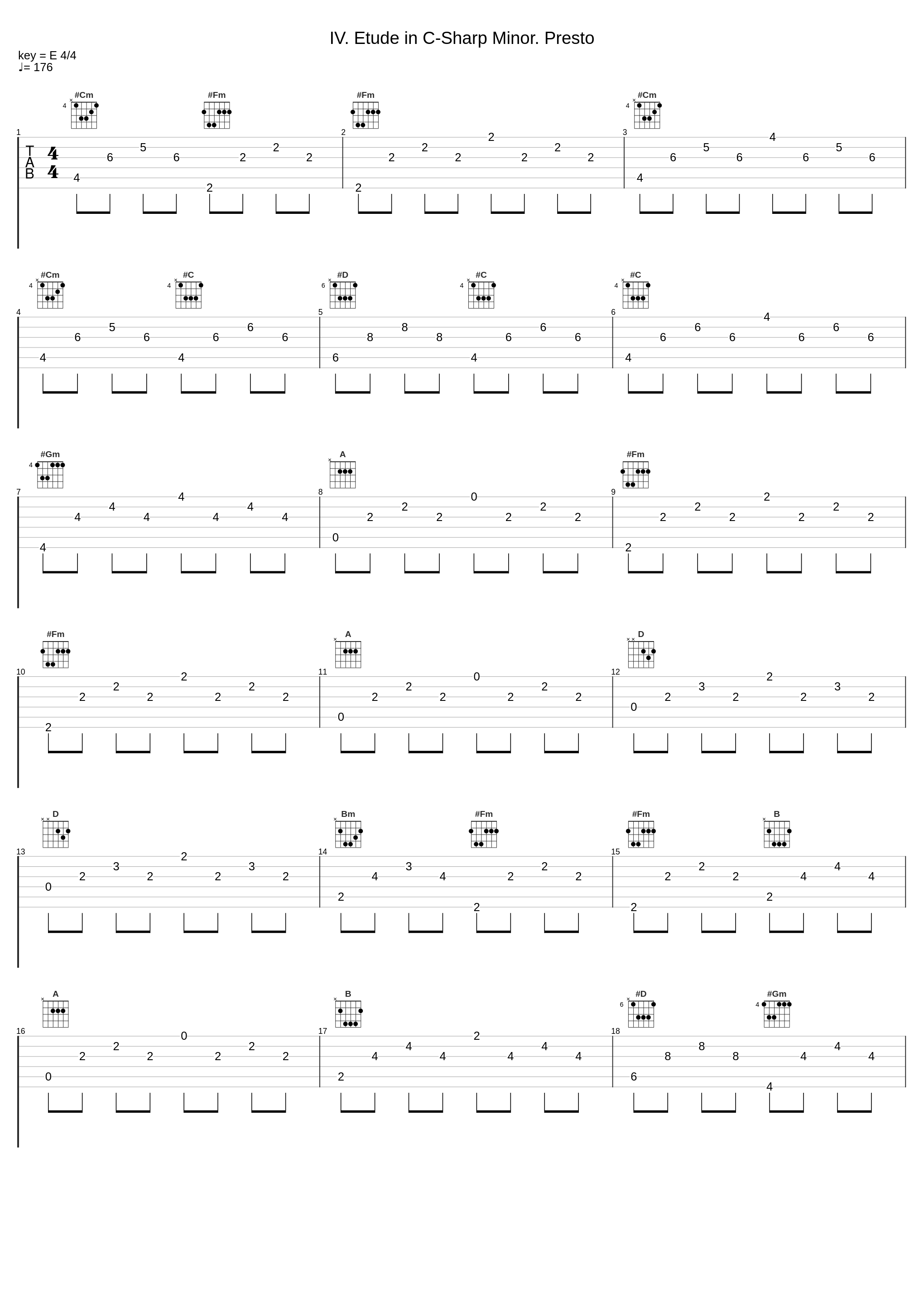 IV. Etude in C-Sharp Minor. Presto_Alessandro Deljavan_1