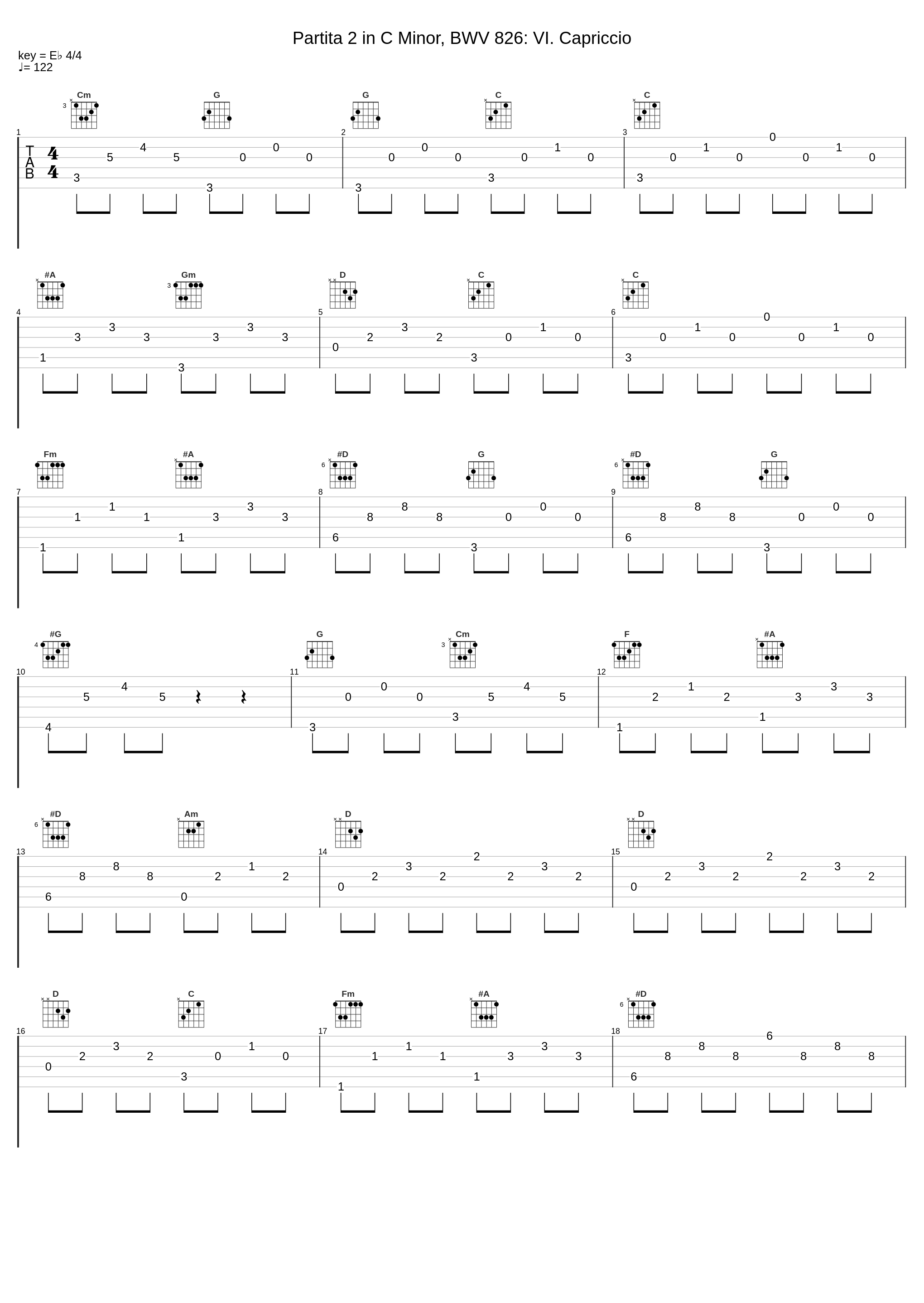 Partita 2 in C Minor, BWV 826: VI. Capriccio_Tzvi Erez_1