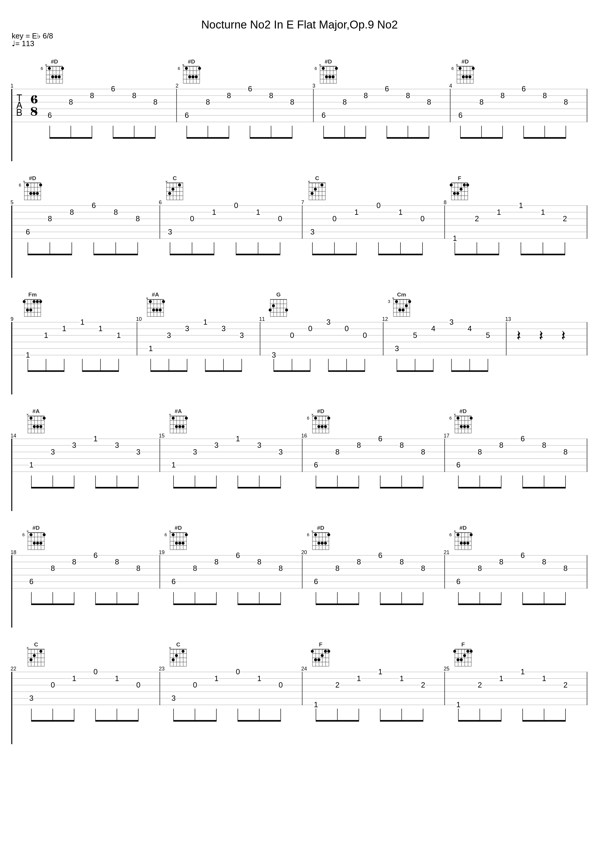 Nocturne No2 In E Flat Major,Op.9 No2_Marc Rovélas_1