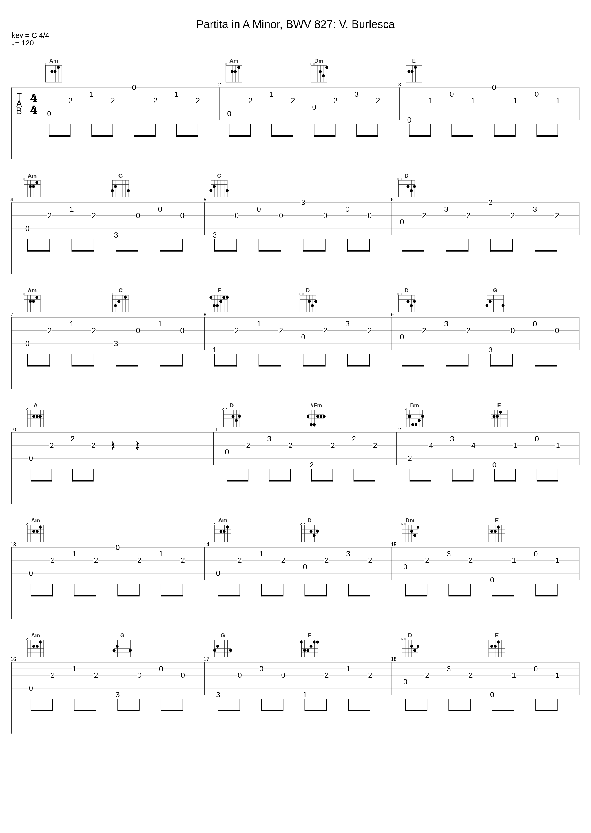 Partita in A Minor, BWV 827: V. Burlesca_Robert Levin_1