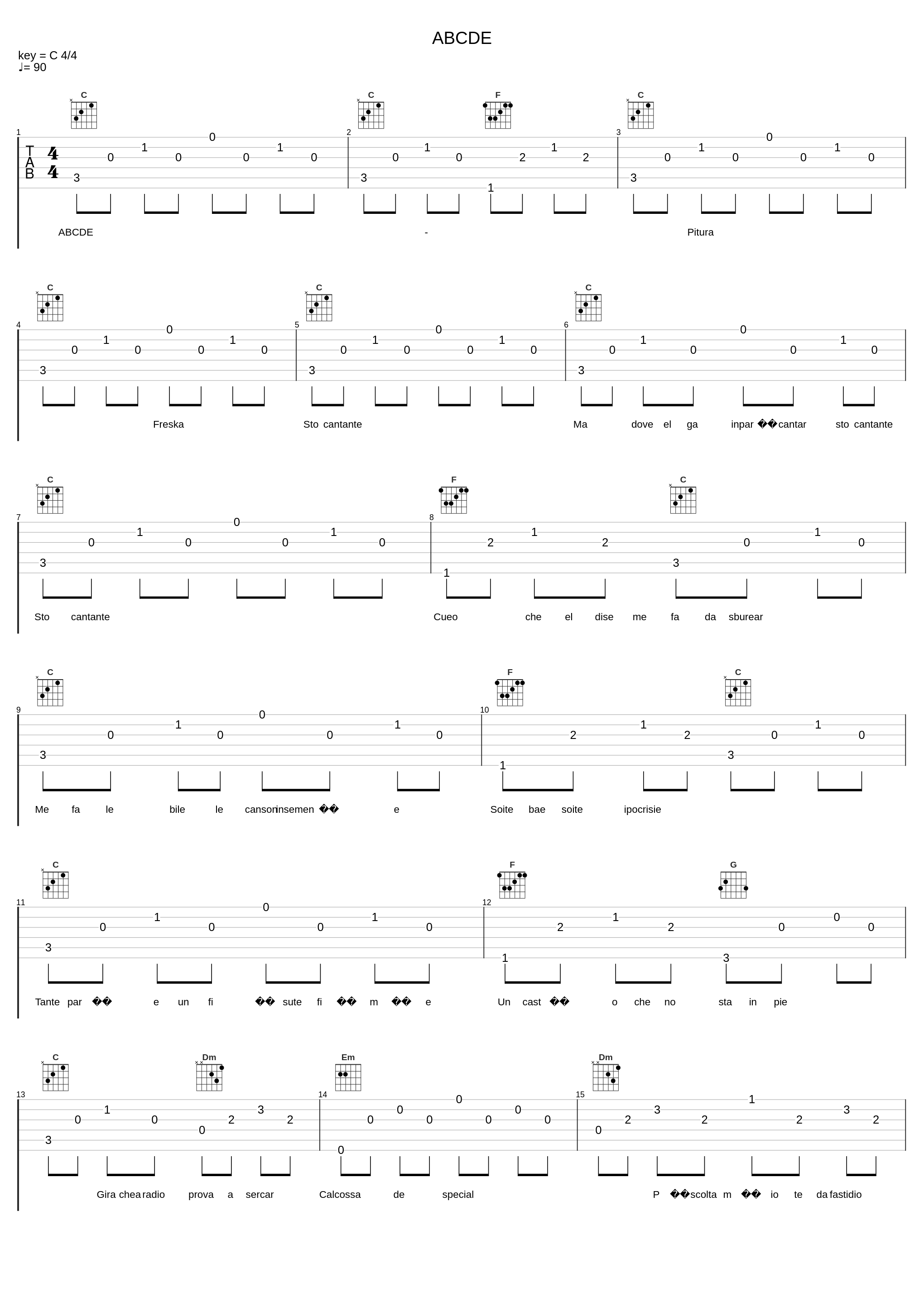 ABCDE_Pitura Freska_1