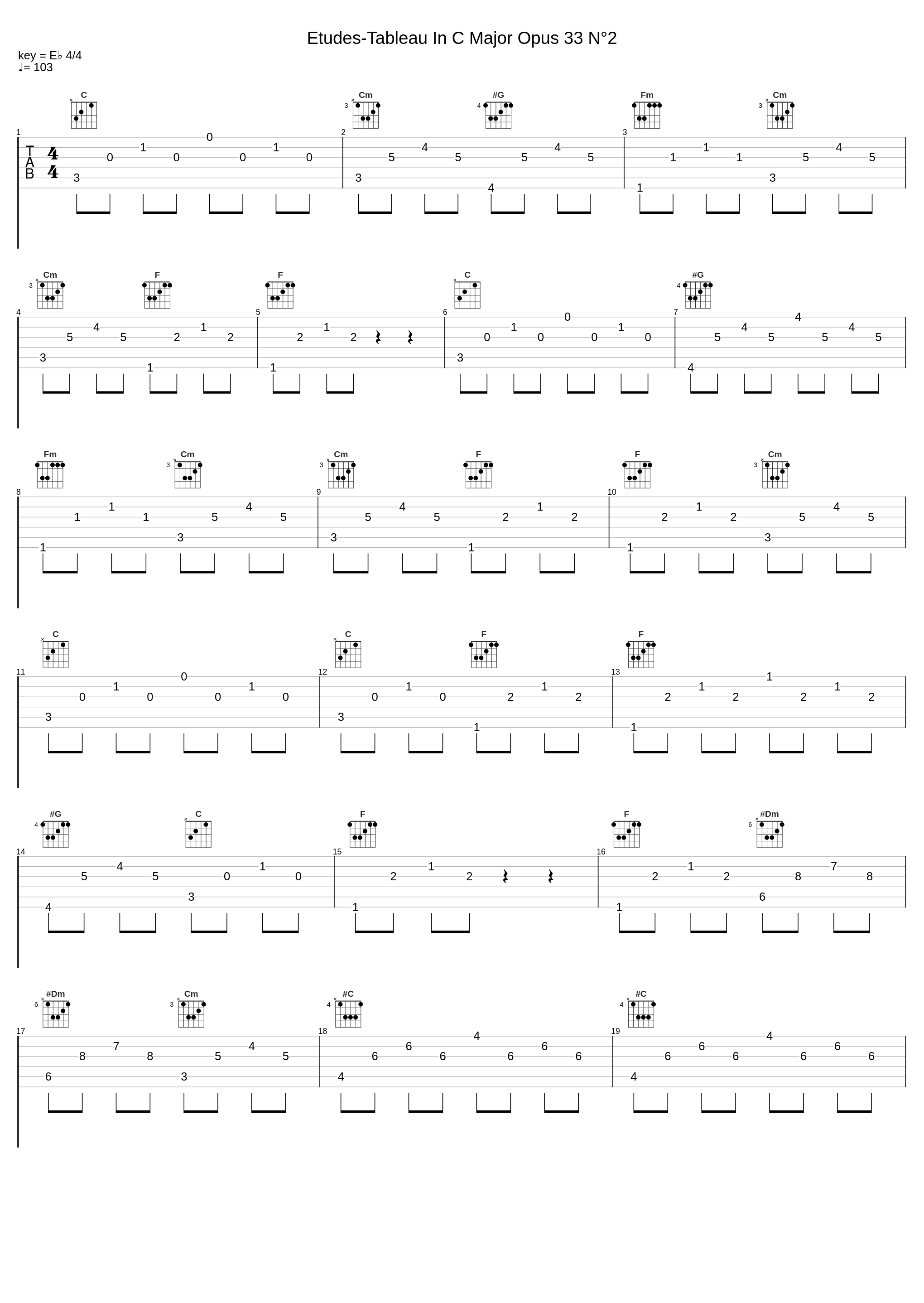 Etudes-Tableau In C Major Opus 33 N°2_Sergei Rachmaninov_1