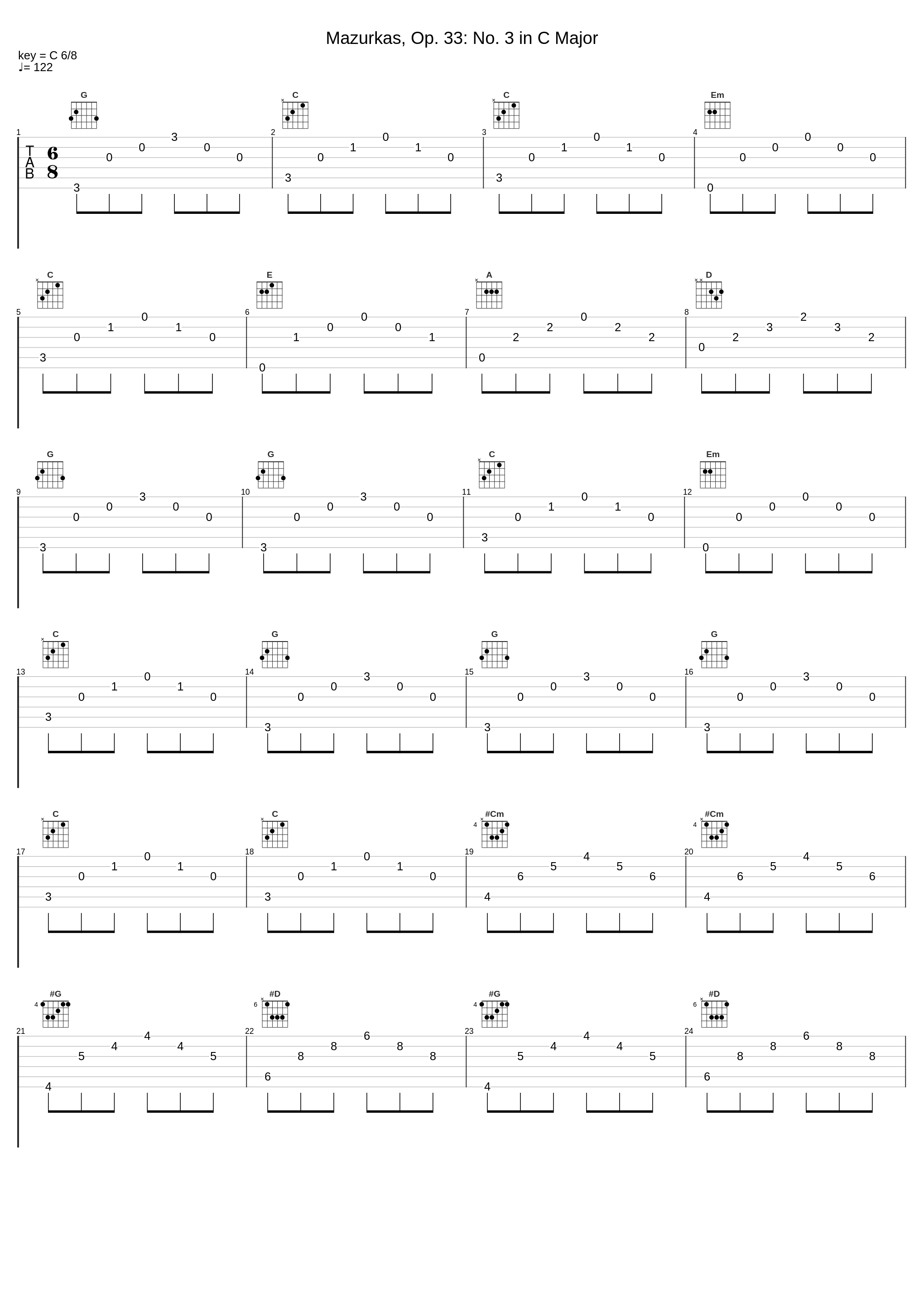 Mazurkas, Op. 33: No. 3 in C Major_Wilhelm Backhaus_1