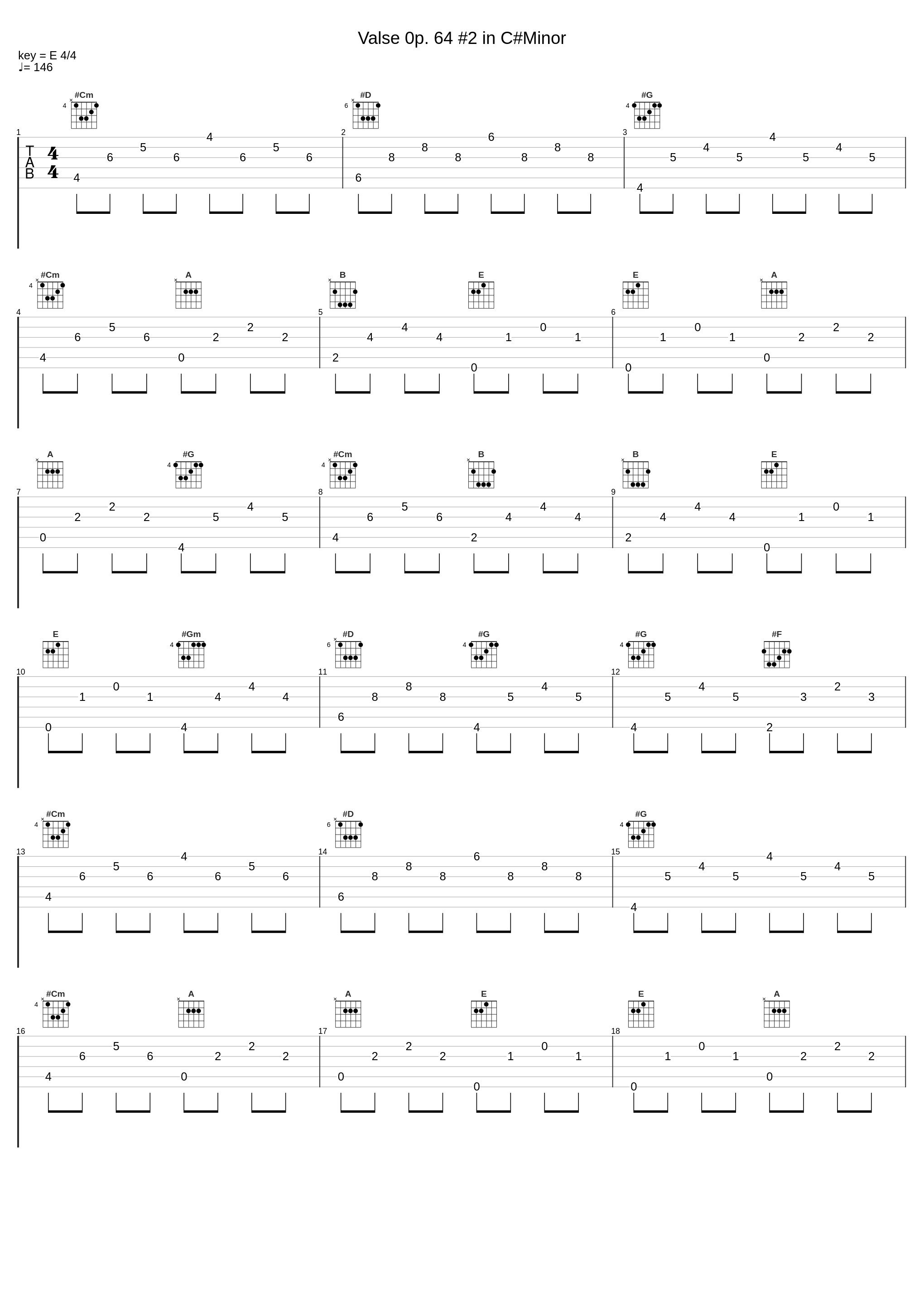 Valse 0p. 64 #2 in C#Minor_BabyFirst,Frédéric Chopin_1