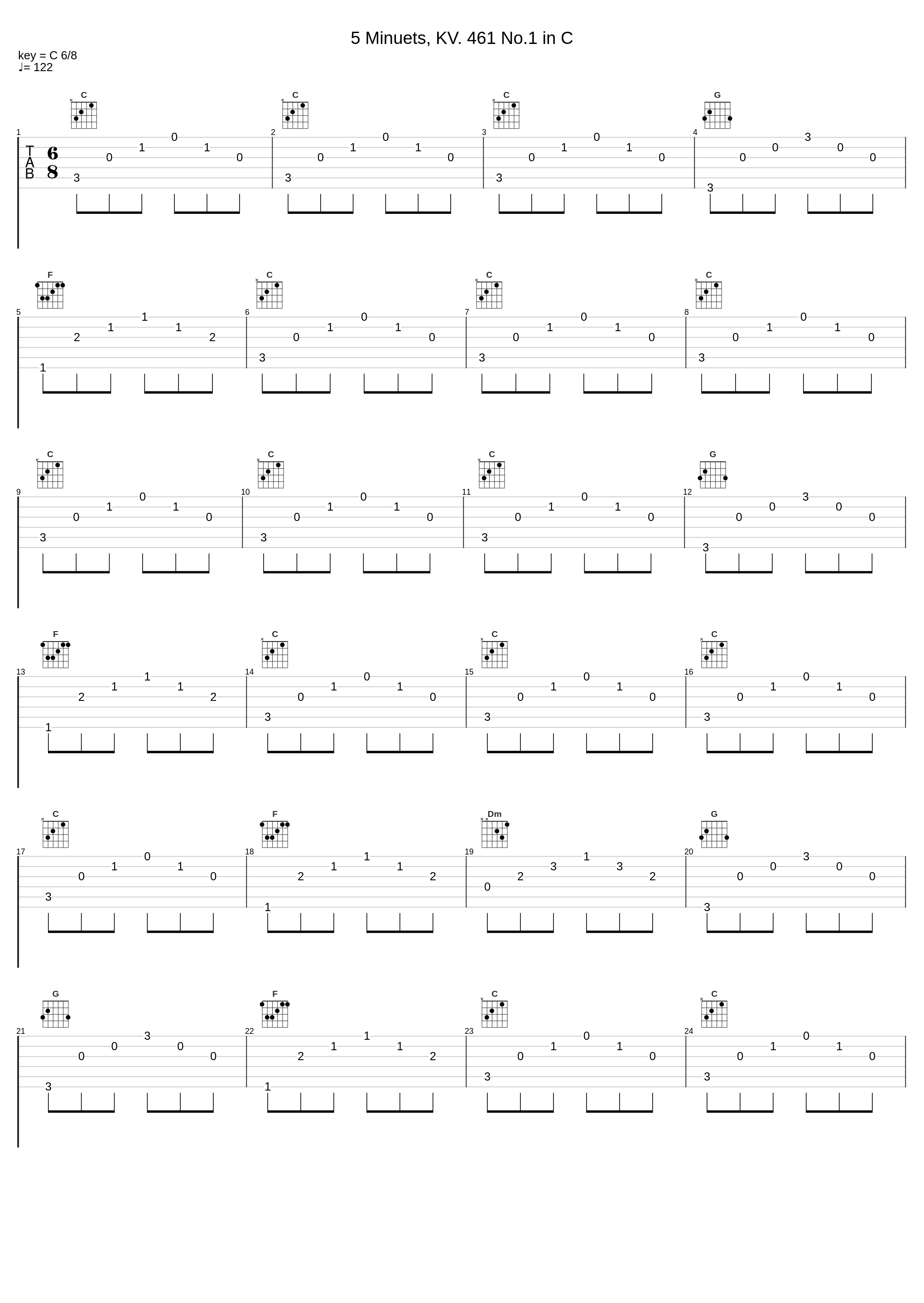 5 Minuets, KV. 461 No.1 in C_Gunther Hasselmann_1