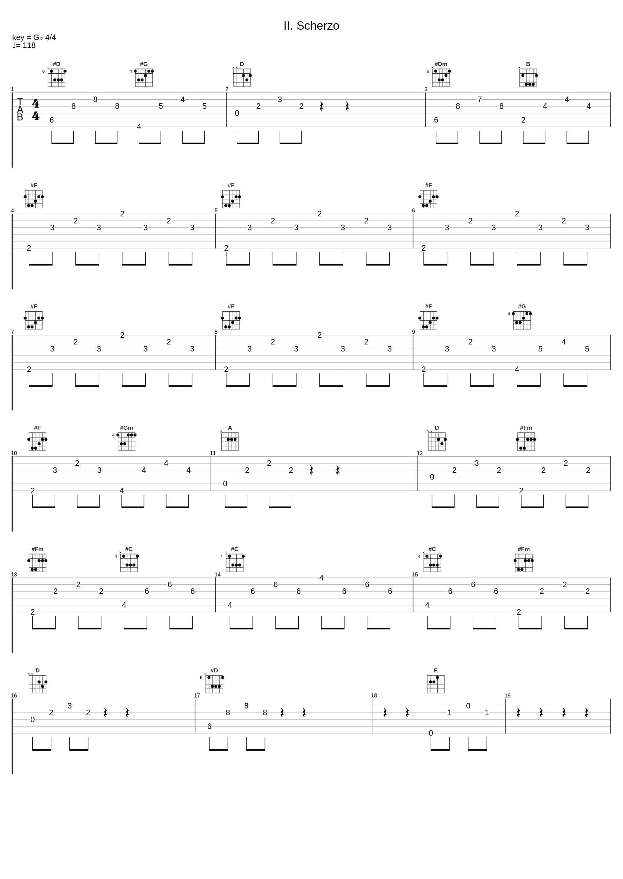 II. Scherzo_Cyprien Katsaris,Frédéric Chopin_1