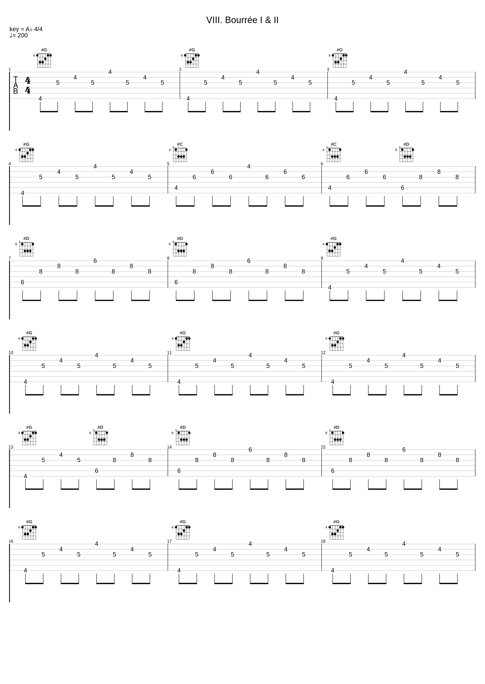 VIII. Bourrée I & II_Masaaki Suzuki_1