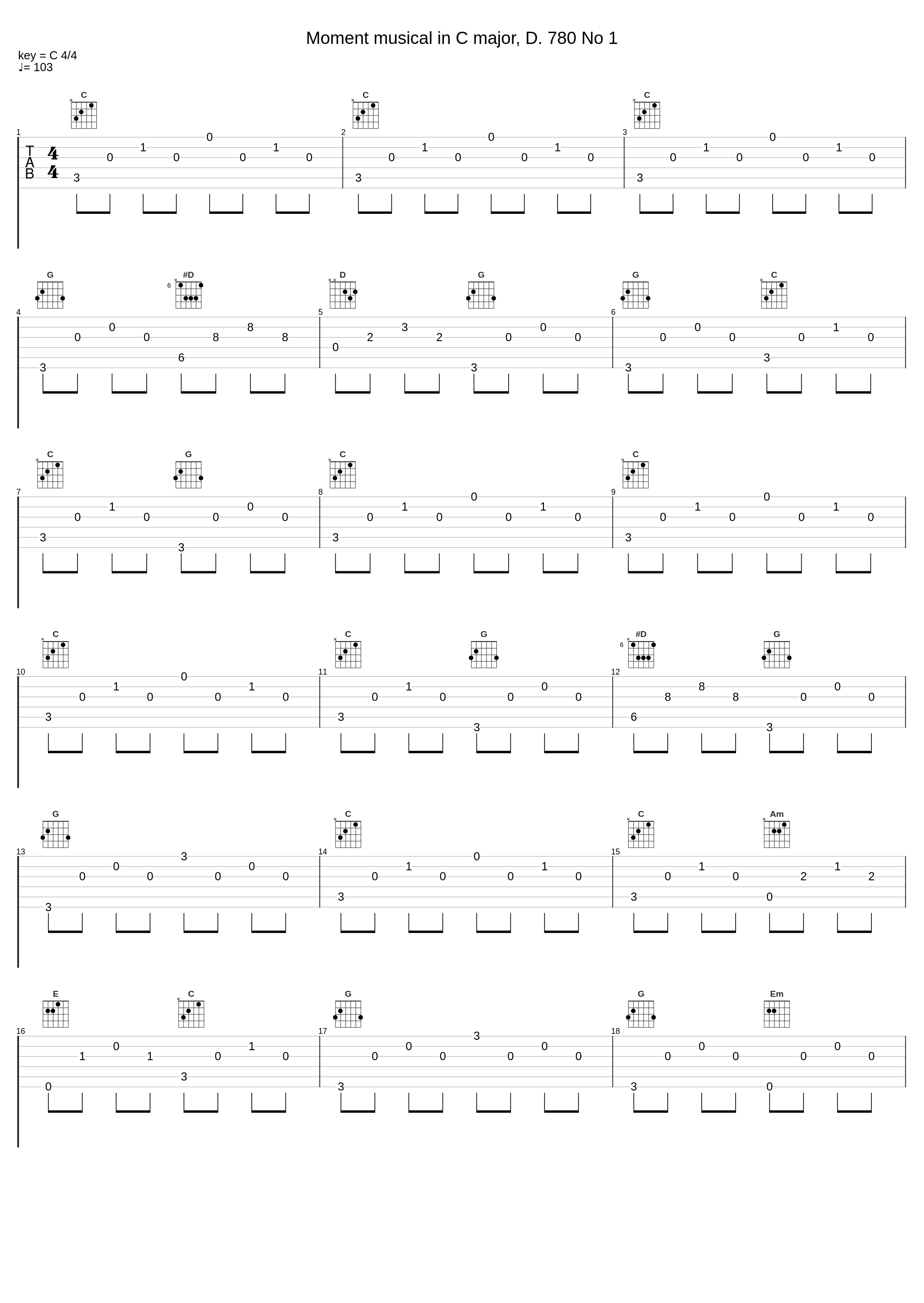 Moment musical in C major, D. 780 No 1_Classical Artists_1