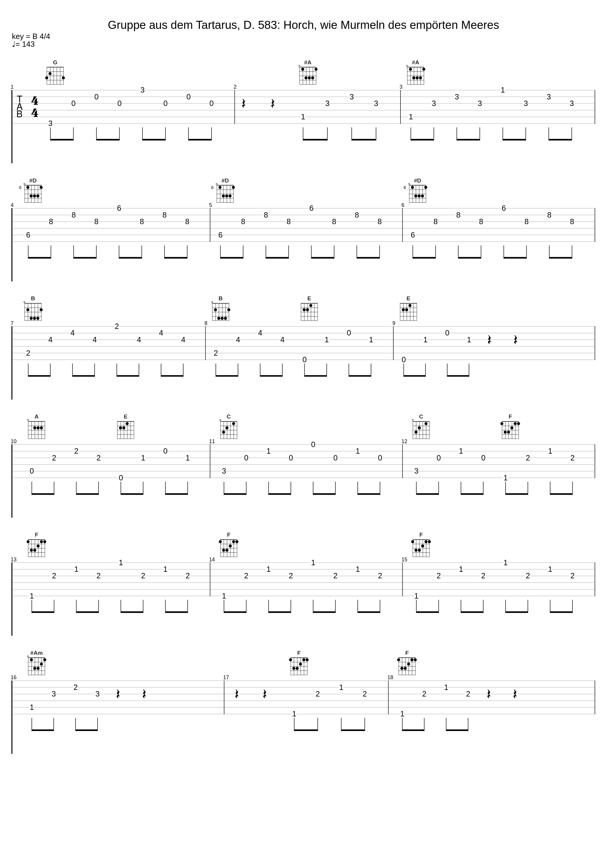 Gruppe aus dem Tartarus, D. 583: Horch, wie Murmeln des empörten Meeres_Christoph Prégardien,Franz Schubert,Andreas Staier_1