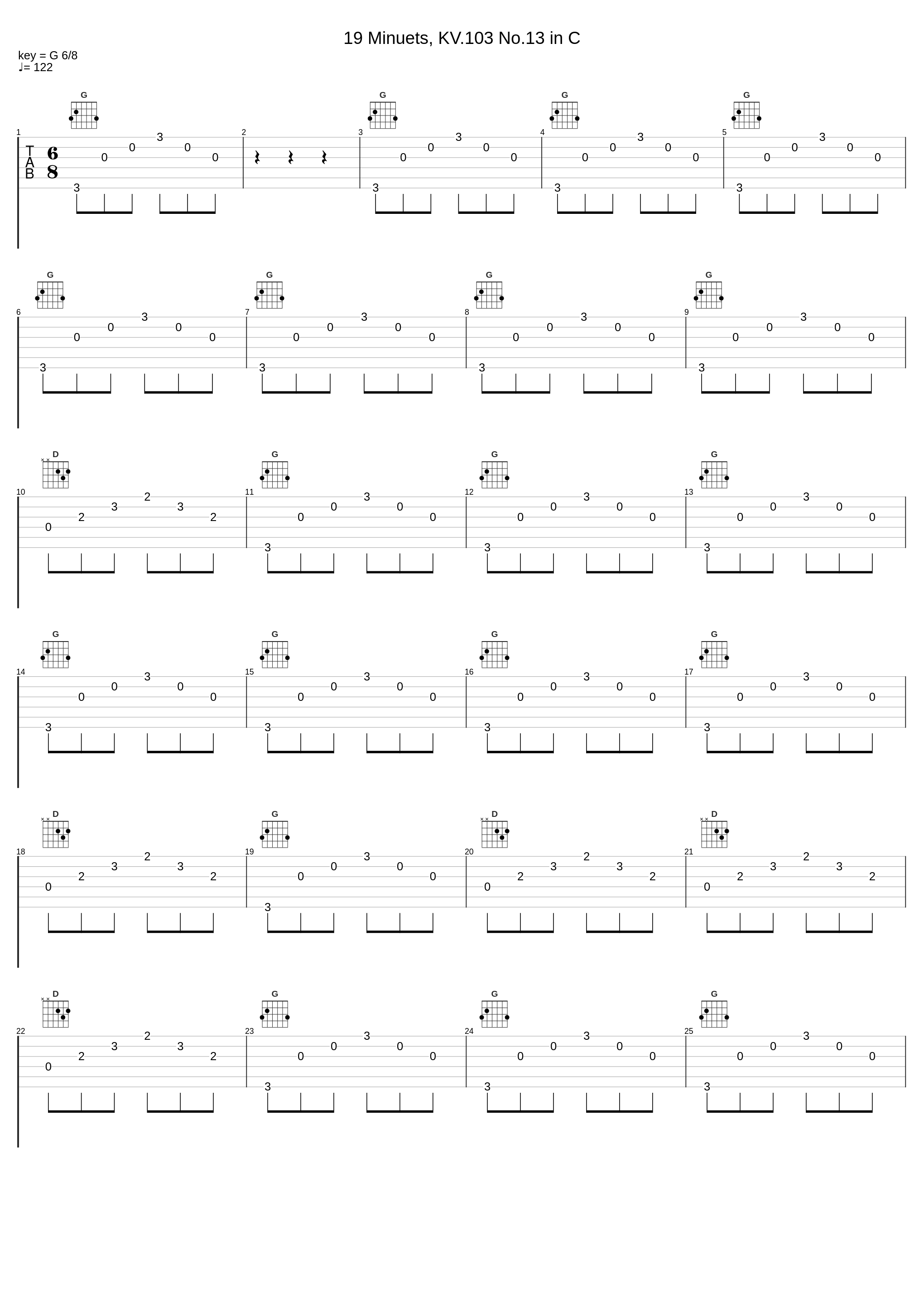 19 Minuets, KV.103 No.13 in C_Gunther Hasselmann_1