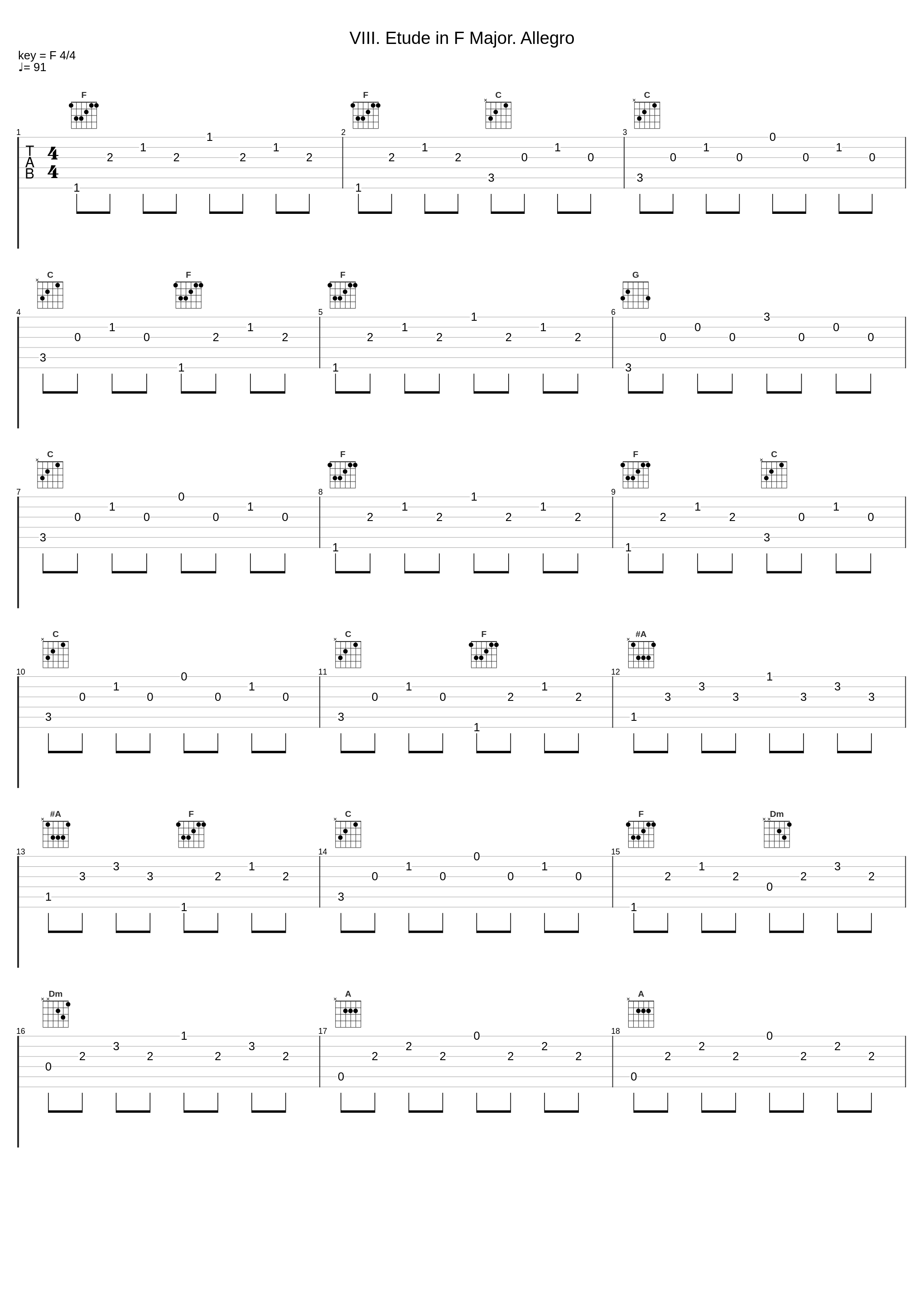 VIII. Etude in F Major. Allegro_Alessandro Deljavan_1