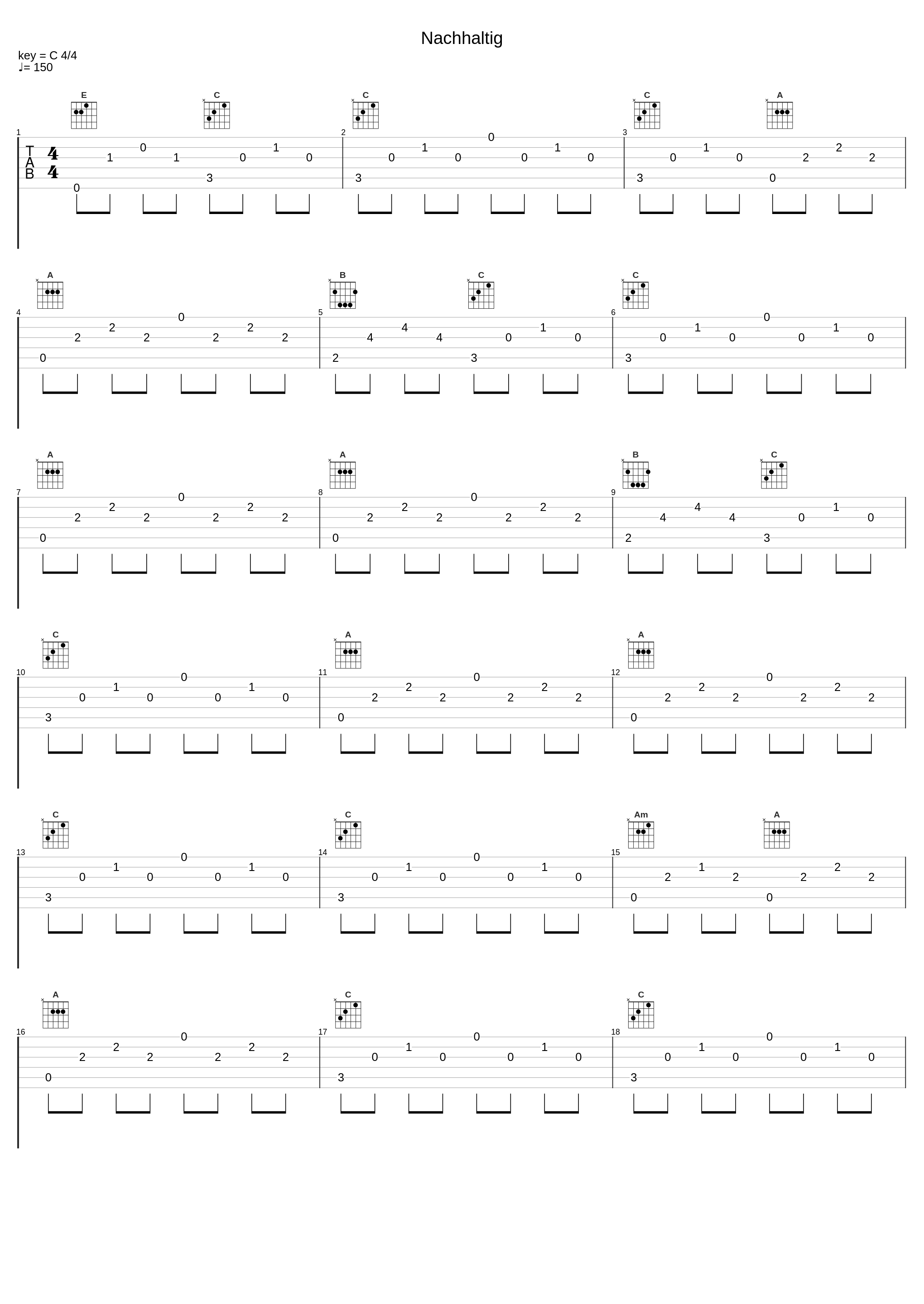 Nachhaltig_Fehlfarben,Kurt Dahlke,Frank Fenstermacher,Peter Hein,Michael Kemner,Saskia von Klitzing,Thomas Schneider_1