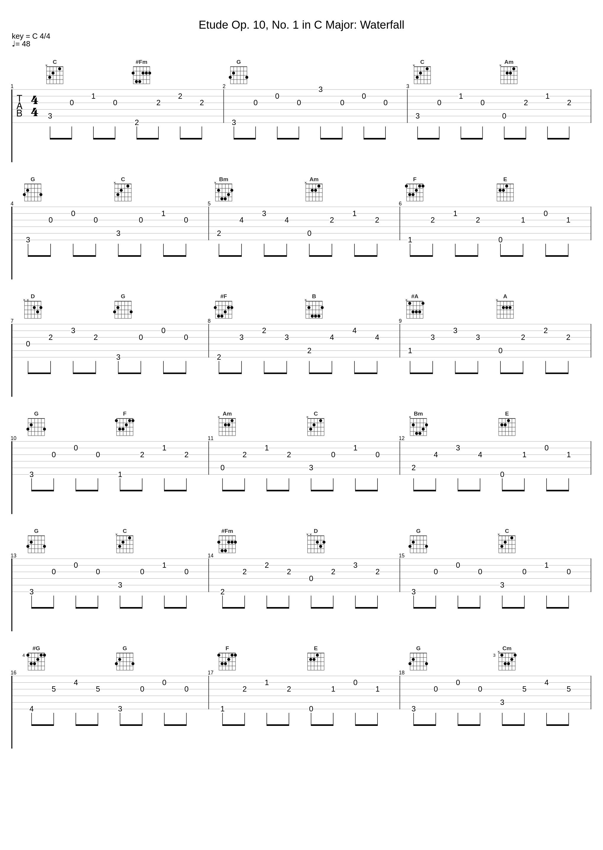 Etude Op. 10, No. 1 in C Major: Waterfall_Classical Music Library,Frédéric Chopin_1