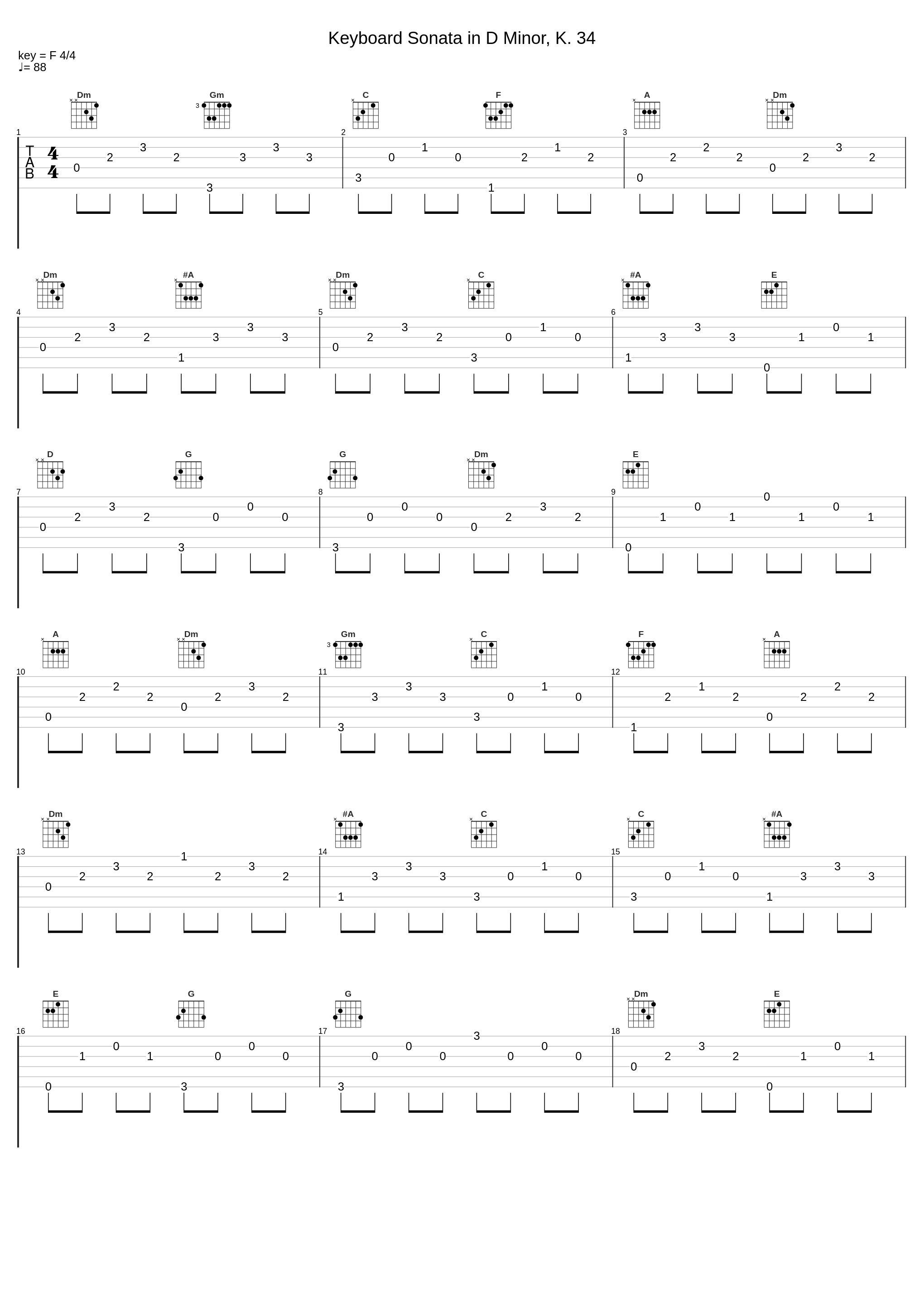 Keyboard Sonata in D Minor, K. 34_Carlo Grante_1