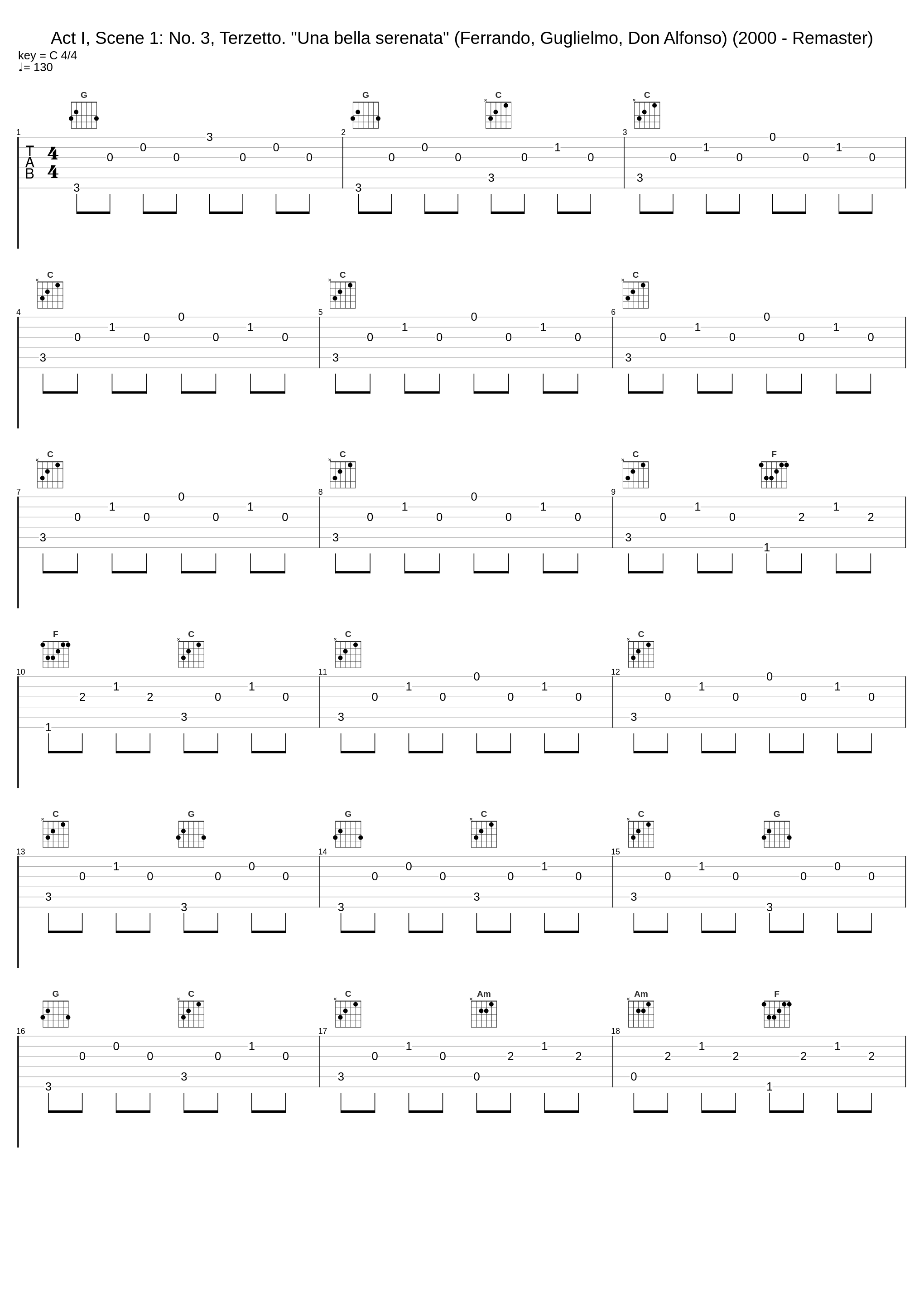 Act I, Scene 1: No. 3, Terzetto. "Una bella serenata" (Ferrando, Guglielmo, Don Alfonso) (2000 - Remaster)_Alfredo Kraus,Giuseppe Taddei,Walter Berry,Philharmonia Orchestra,Karl Böhm,Heinrich Schmidt_1