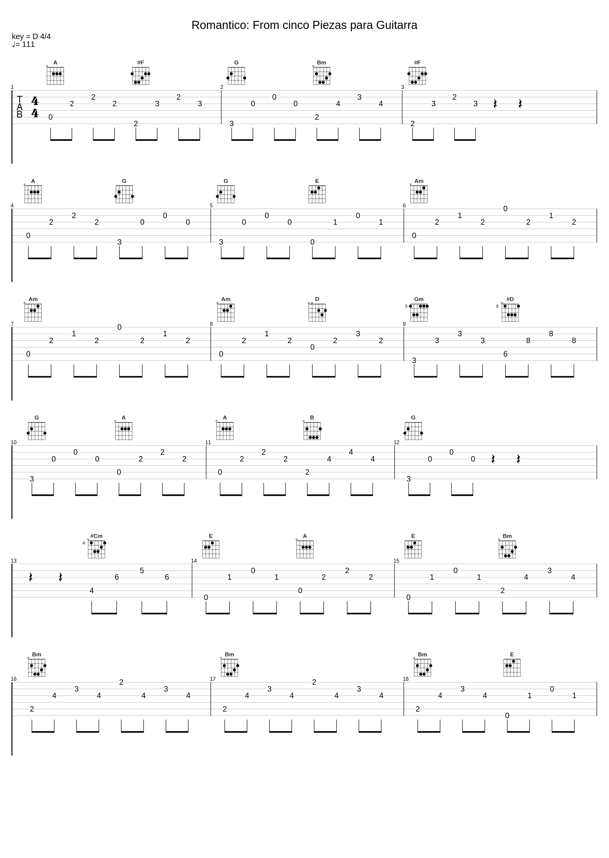 Romantico: From cinco Piezas para Guitarra_Zoran Dukic_1