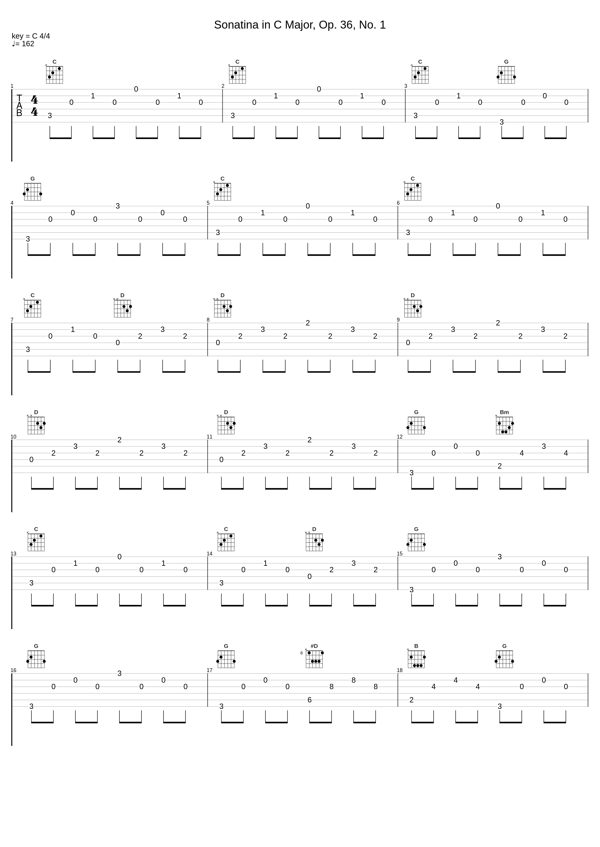 Sonatina in C Major, Op. 36, No. 1_Nobuya Kobori,Muzio Clementi_1