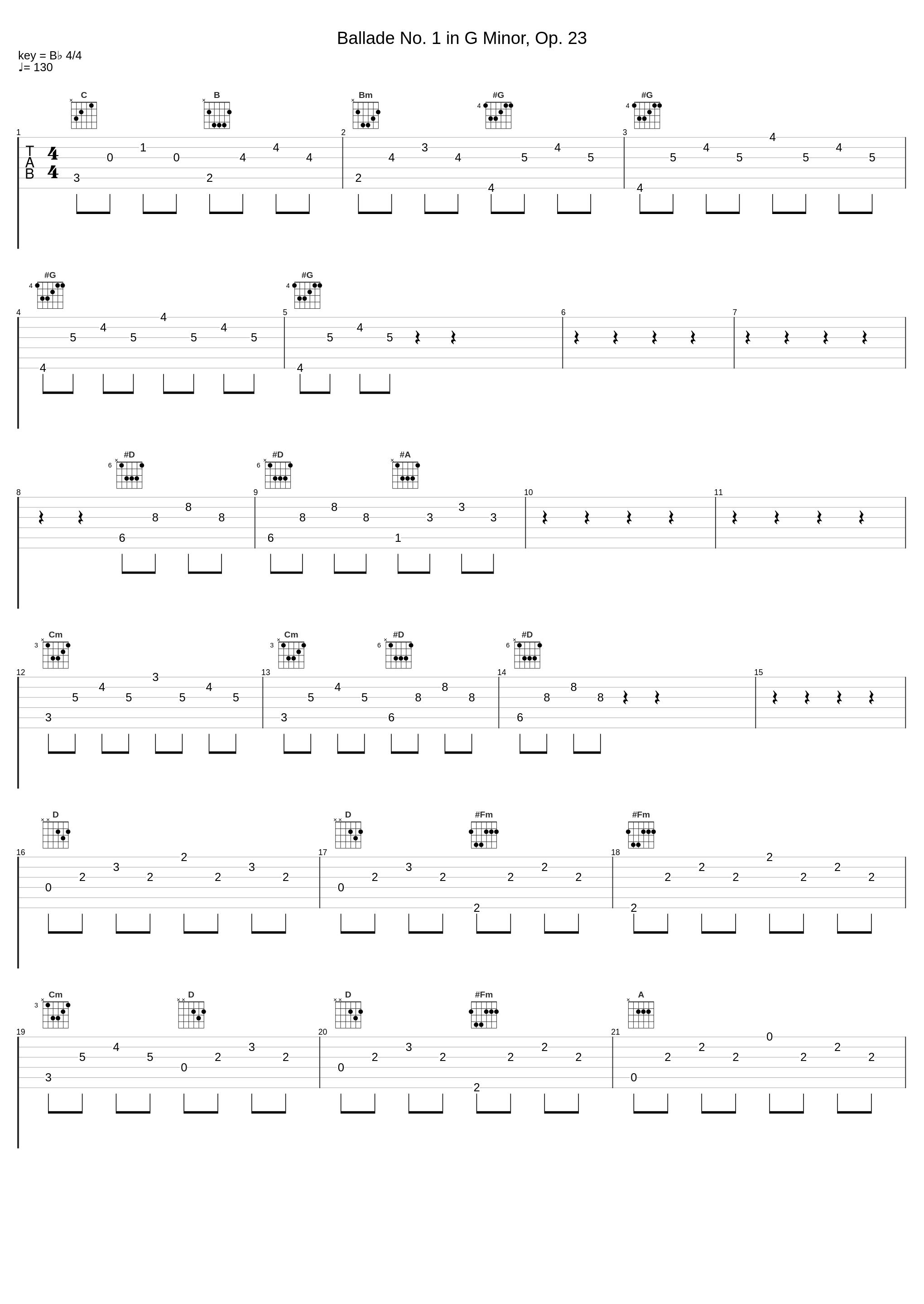 Ballade No. 1 in G Minor, Op. 23_Wilhelm Backhaus_1