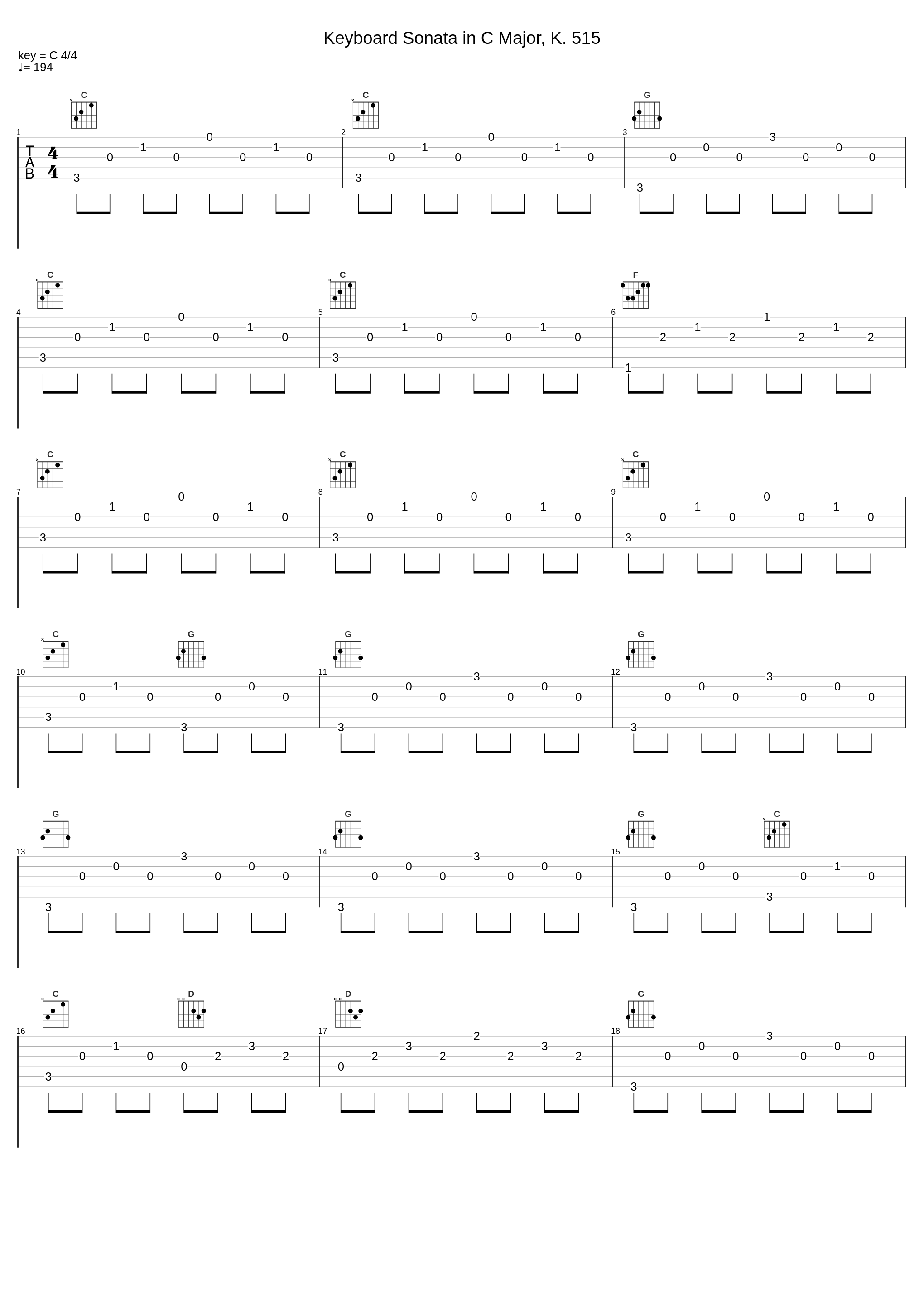 Keyboard Sonata in C Major, K. 515_Carlo Grante_1