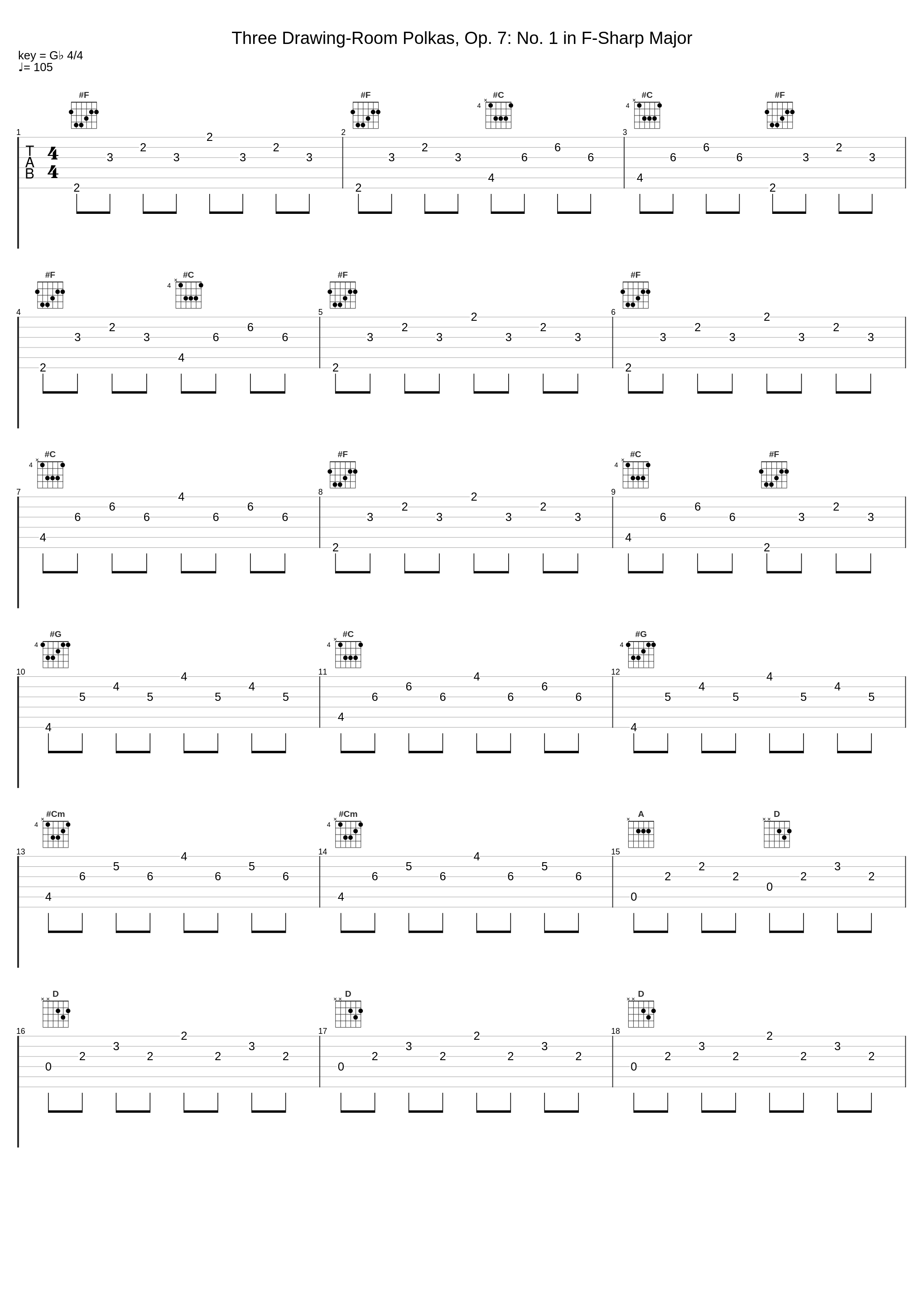 Three Drawing-Room Polkas, Op. 7: No. 1 in F-Sharp Major_Věra Řepková_1