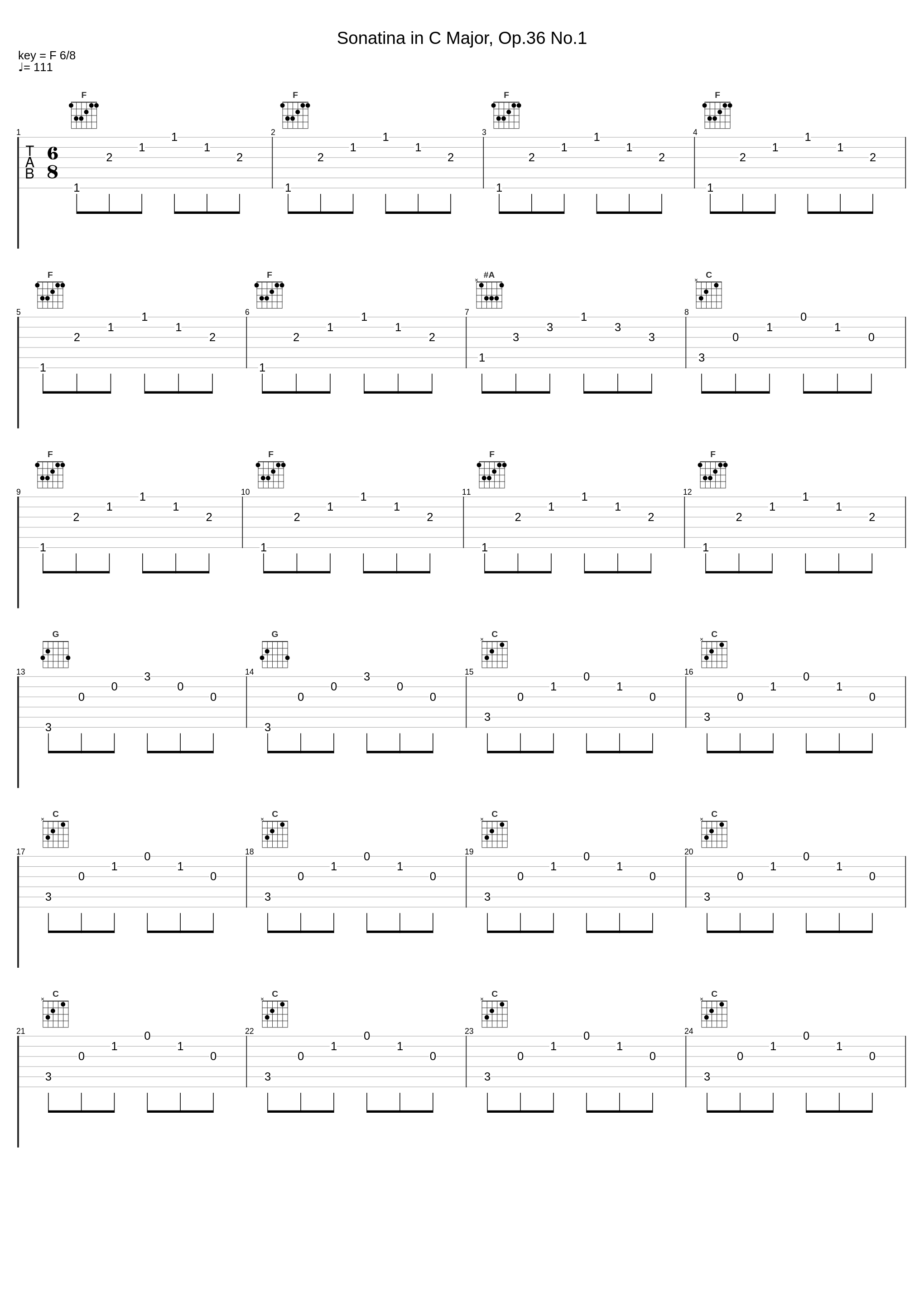 Sonatina in C Major, Op.36 No.1_Nobuya Kobori,Muzio Clementi_1