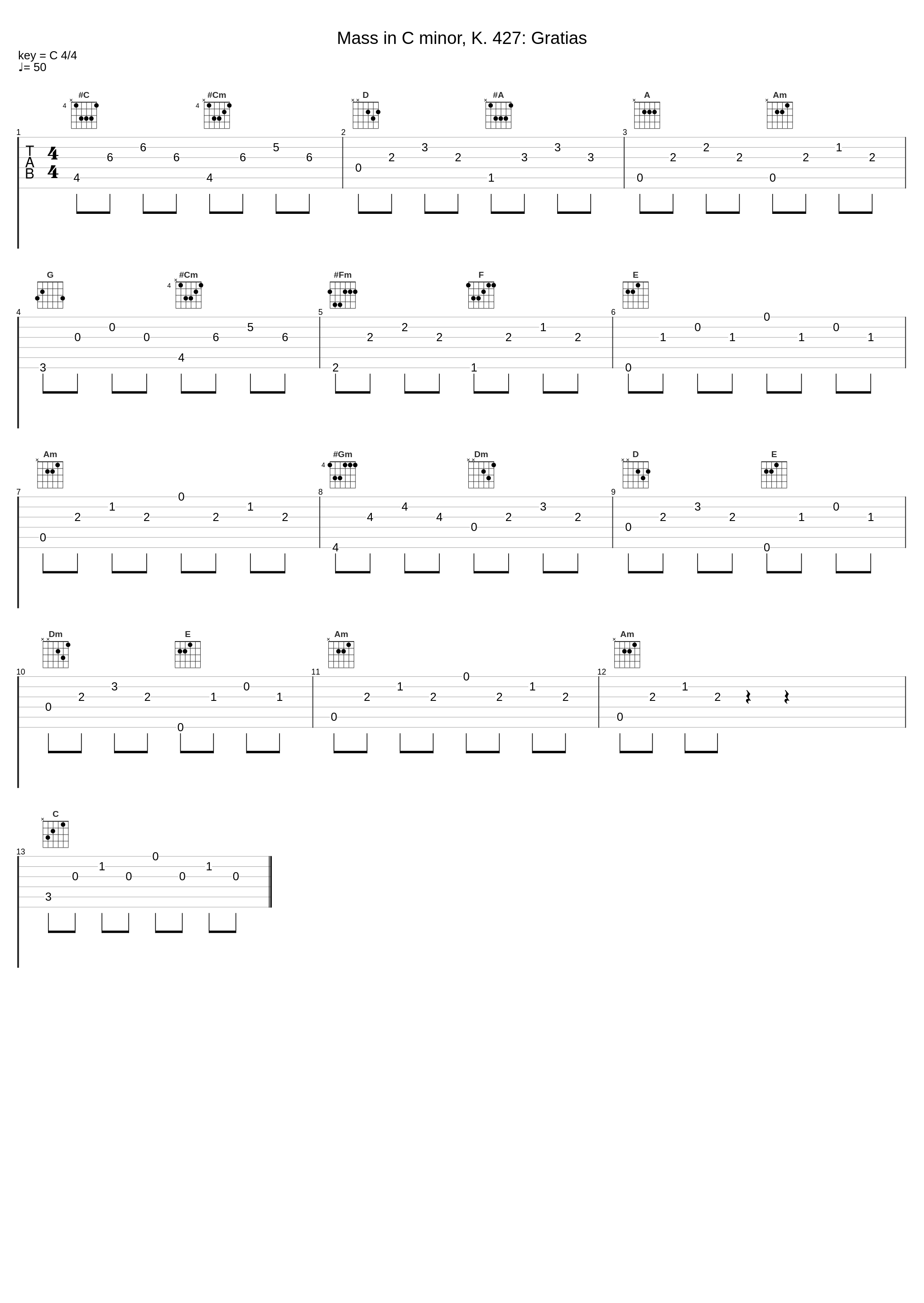 Mass in C minor, K. 427: Gratias_Wolfgang Amadeus Mozart_1
