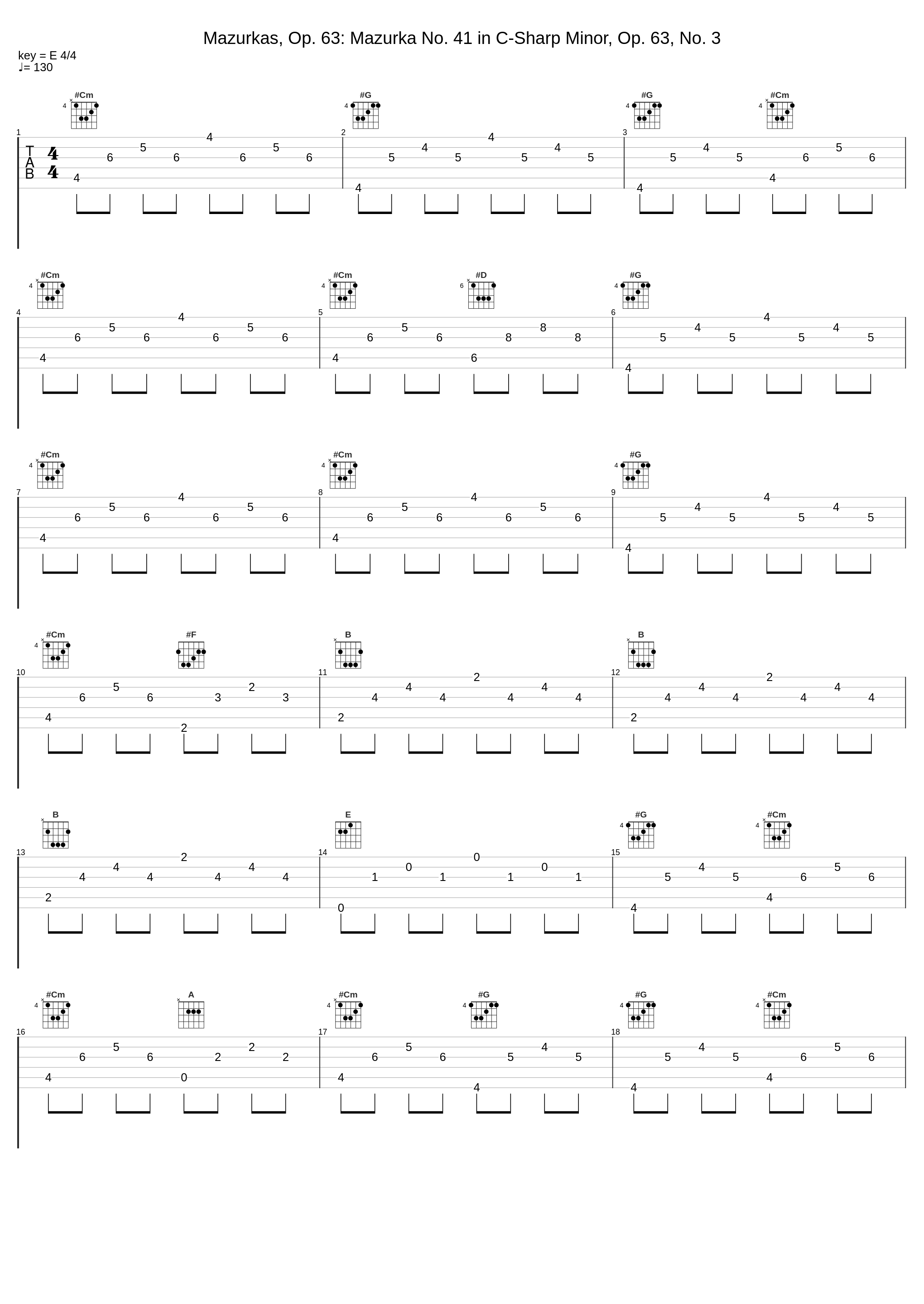 Mazurkas, Op. 63: Mazurka No. 41 in C-Sharp Minor, Op. 63, No. 3_Gábor Csalog_1