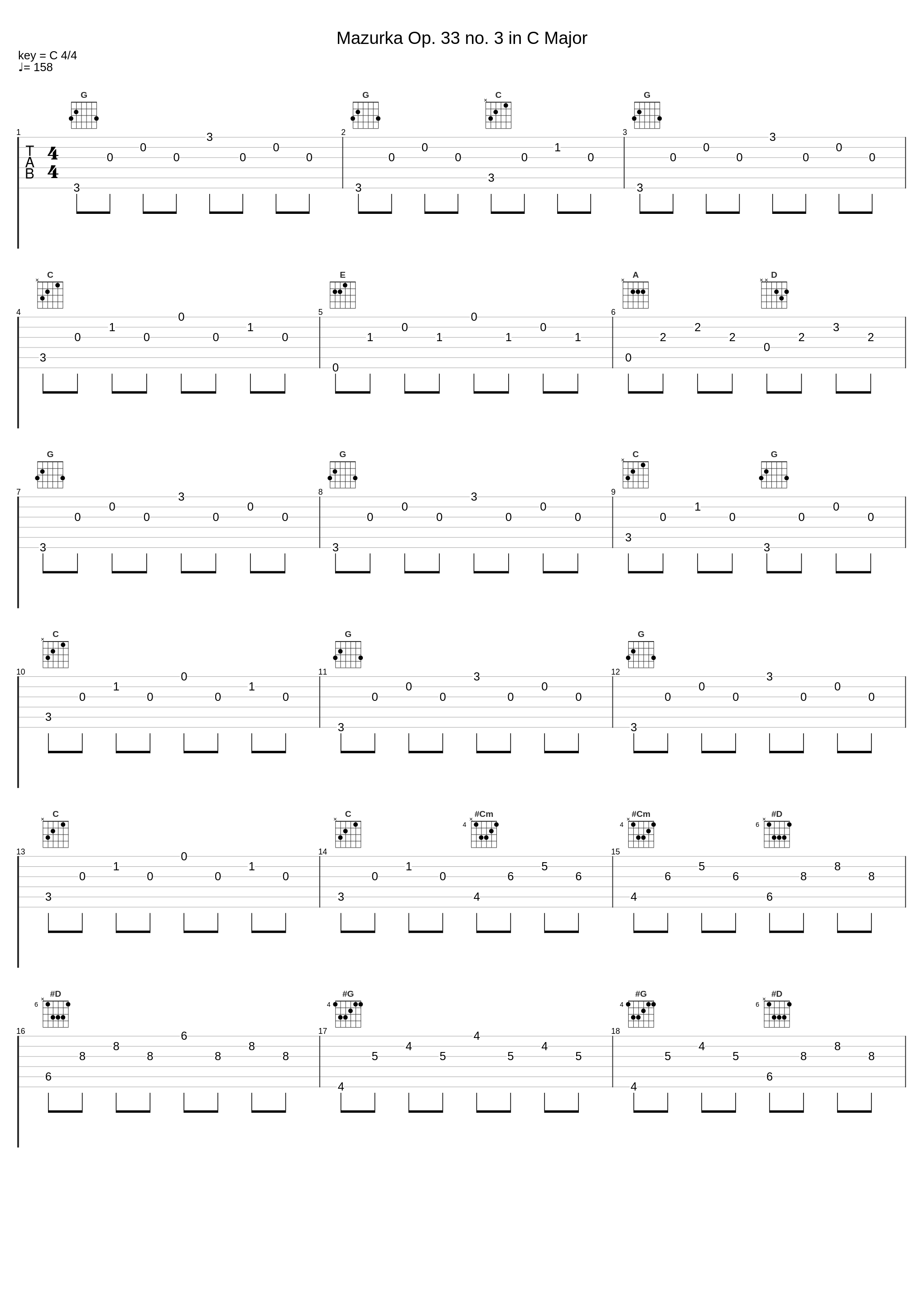 Mazurka Op. 33 no. 3 in C Major_Frédéric Chopin_1