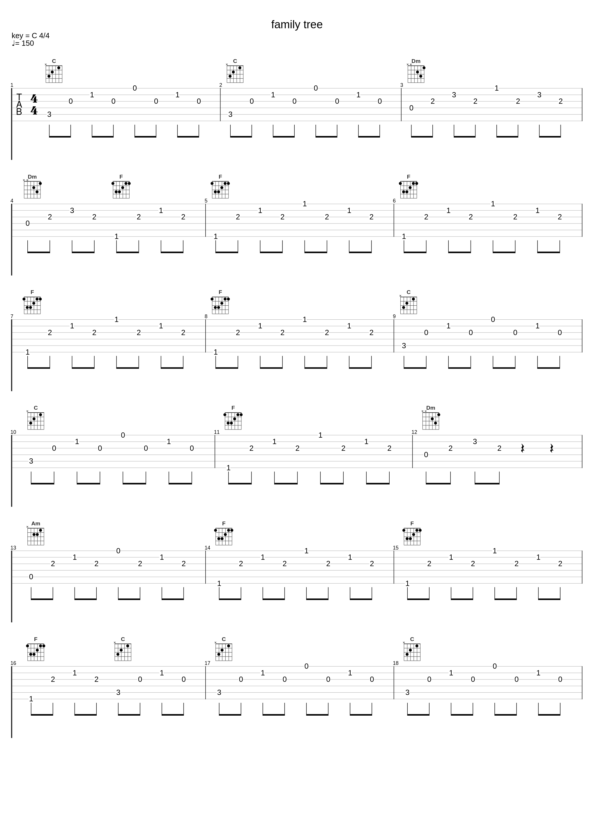 family tree_Dante Bowe_1