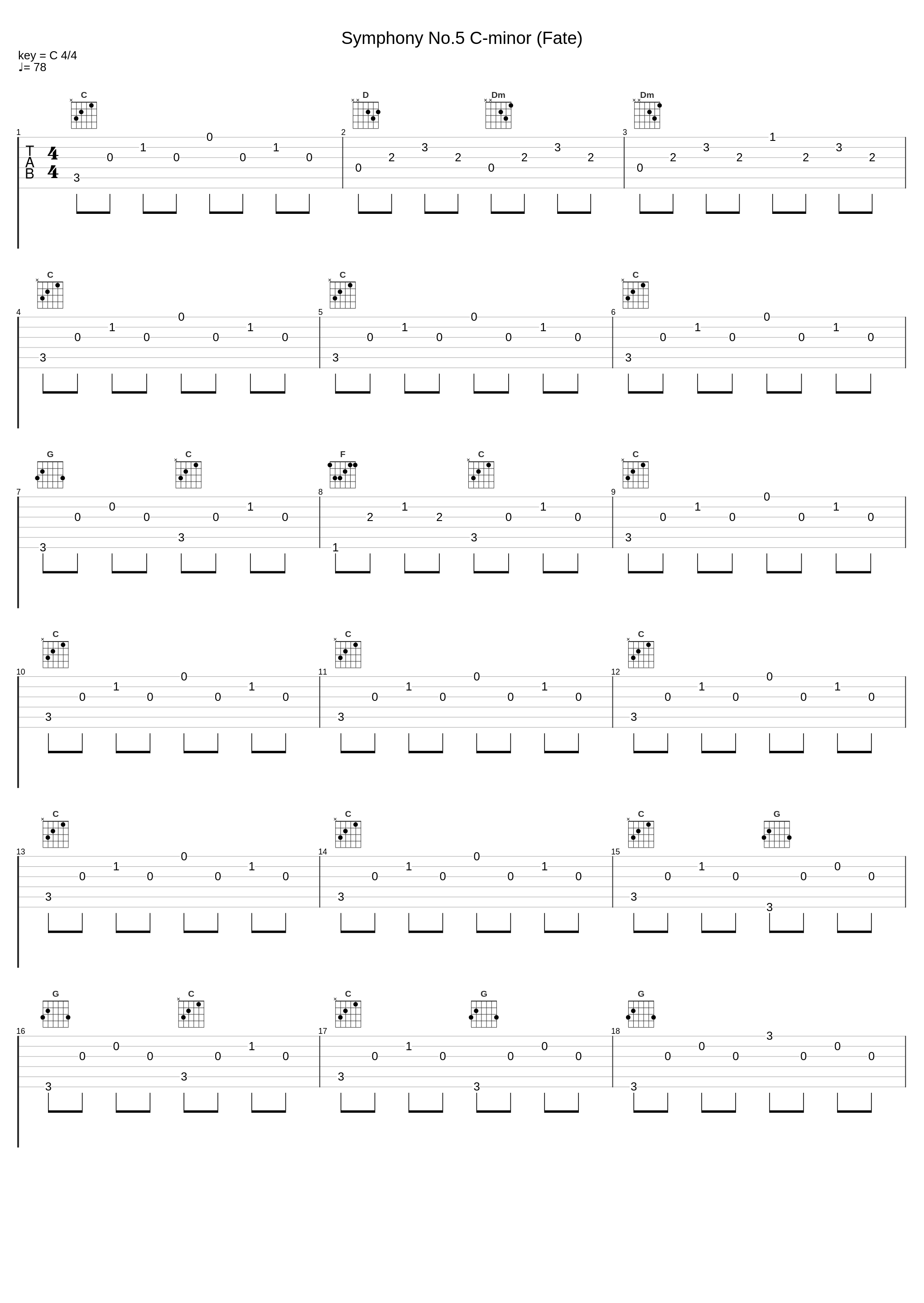 Symphony No.5 C-minor (Fate)_池赖广_1