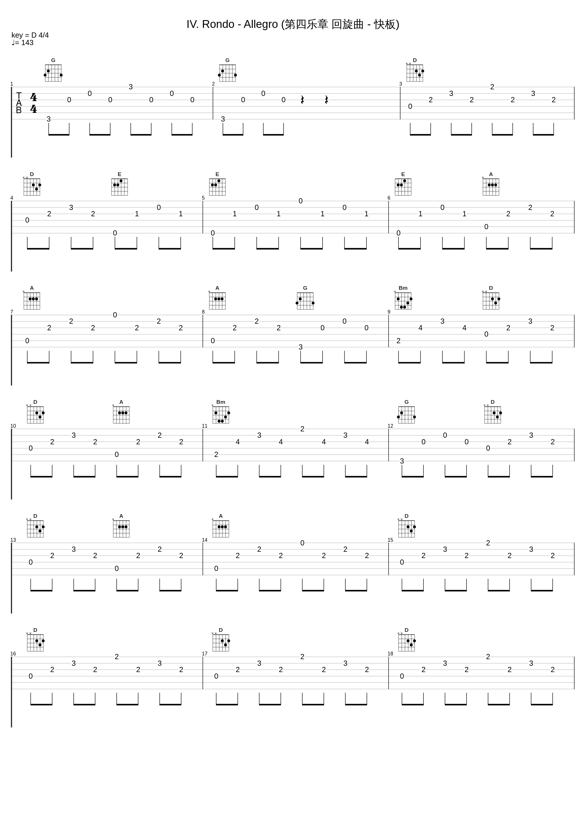 IV. Rondo - Allegro (第四乐章 回旋曲 - 快板)_Dubravka Tomšič_1