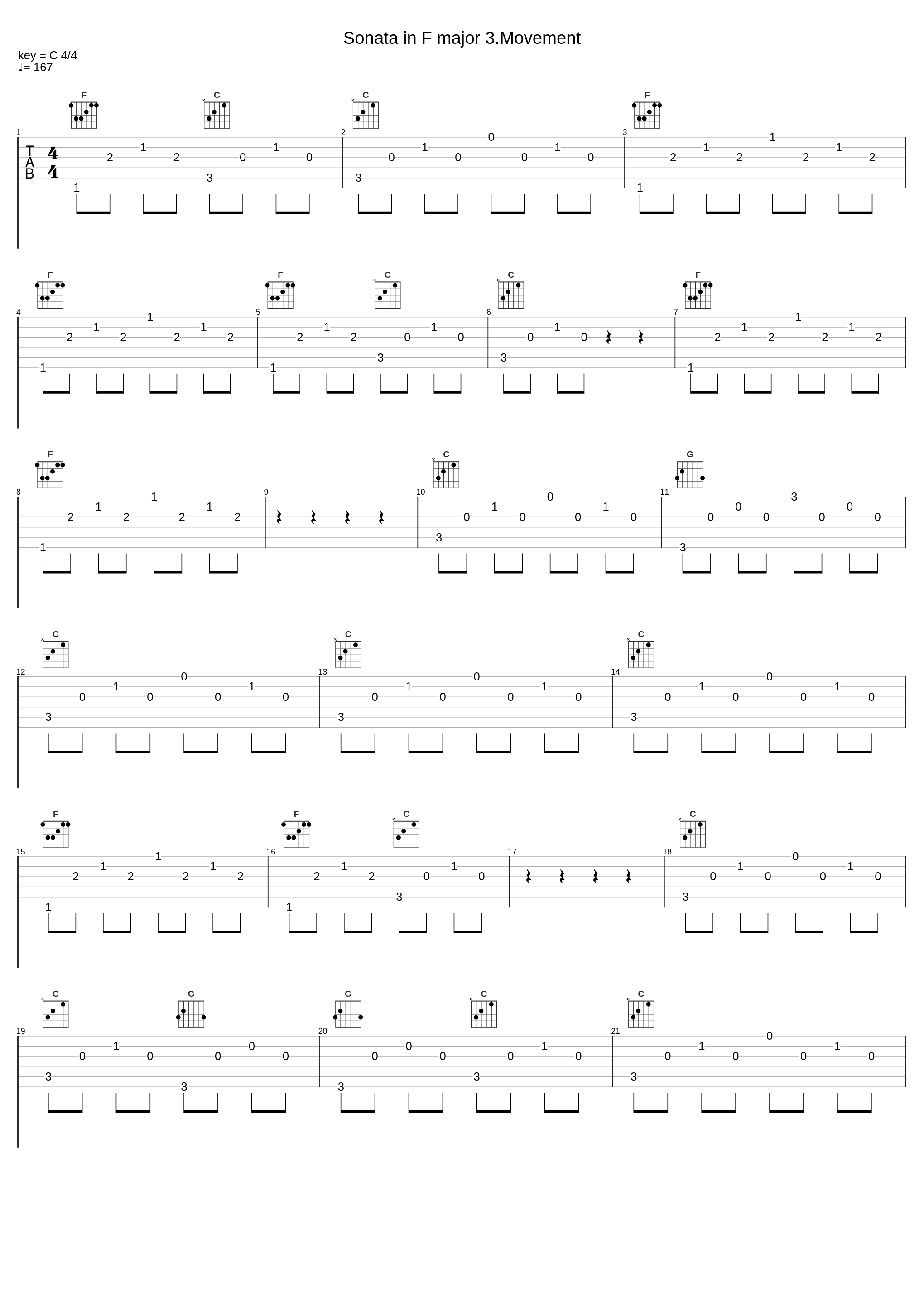 Sonata in F major 3.Movement_Franz Joseph Haydn,Nologo_1