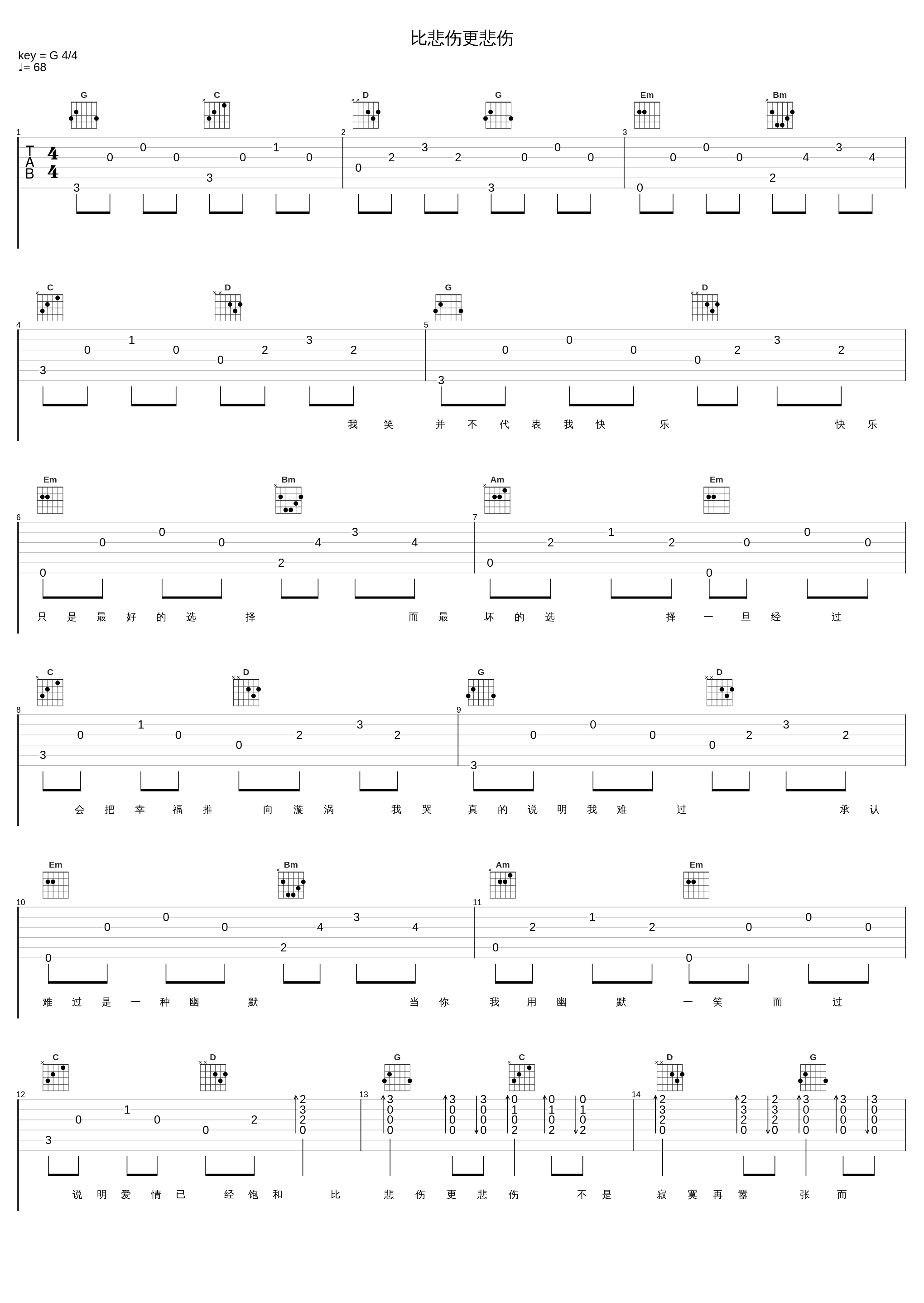 比悲伤更悲伤_夏天Alex_1