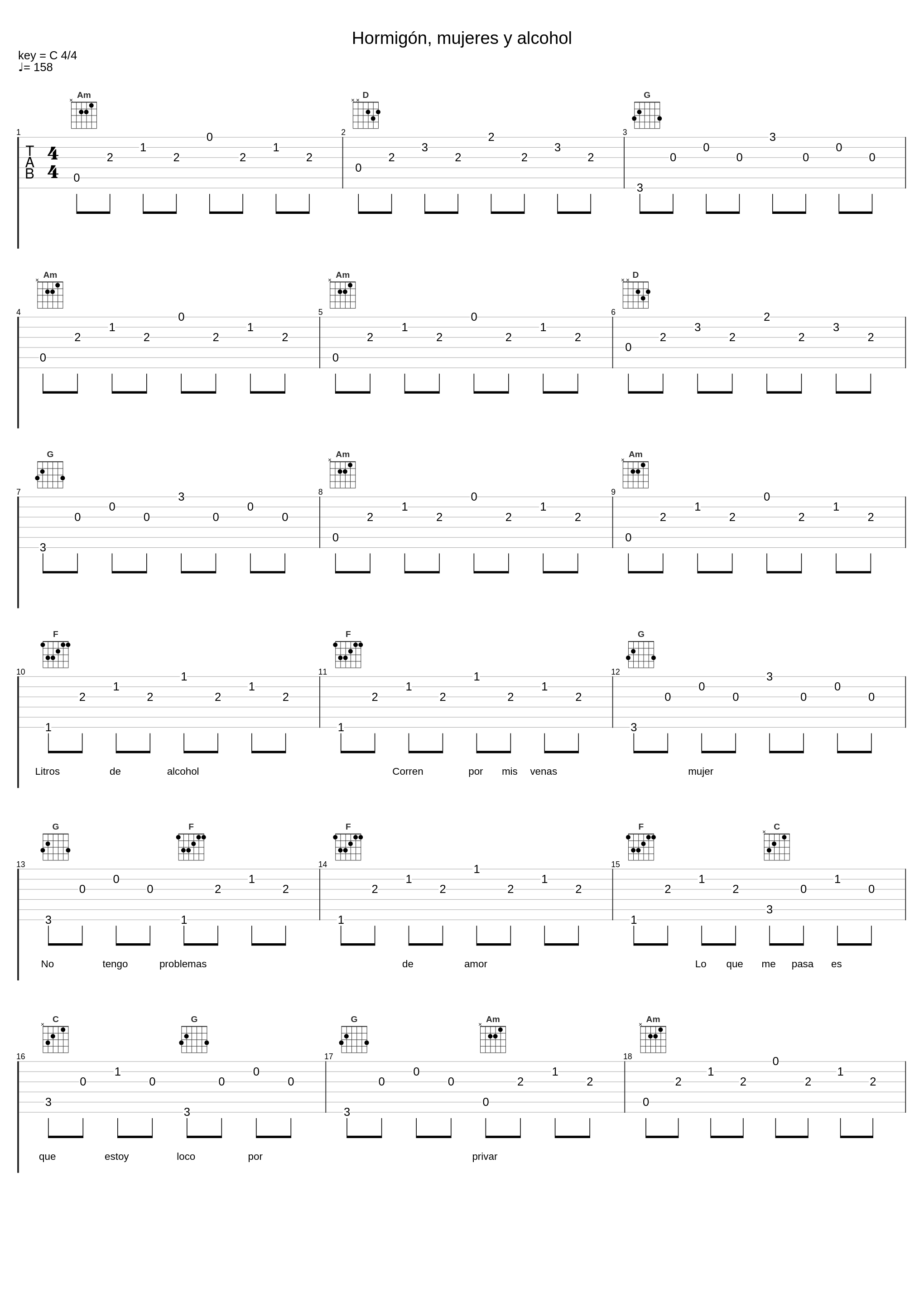 Hormigón, mujeres y alcohol_Ramoncin_1