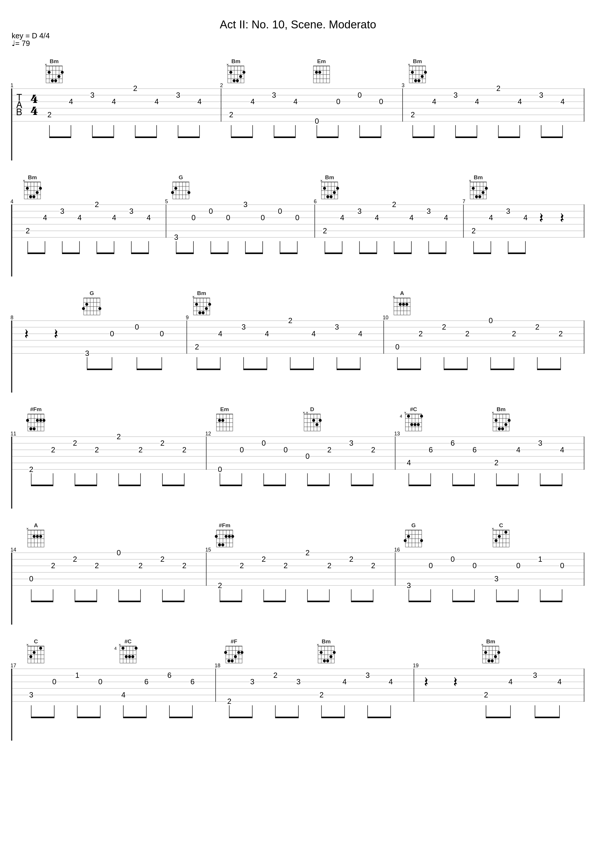 Act II: No. 10, Scene. Moderato_André Previn_1